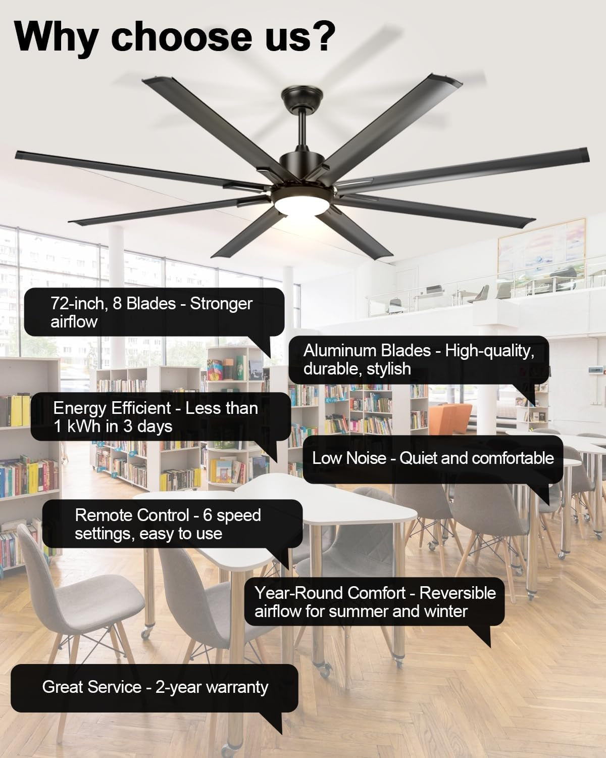 72 Inch Large Industrial Ceiling Fan with Light and Remote-8 Aluminium