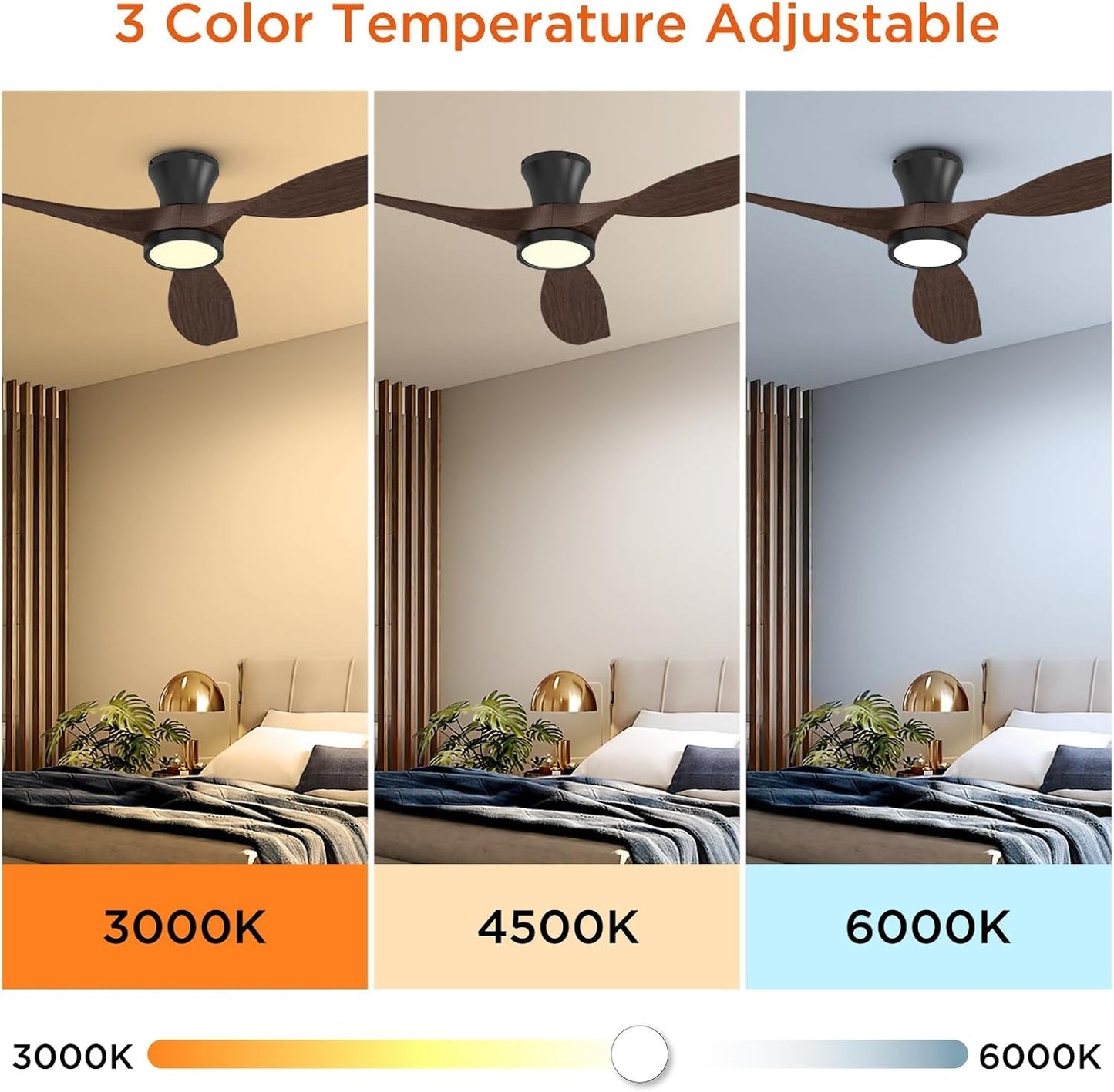 52 Inch Ceiling Fans with Led Lights Remote Control Flush Mount Low