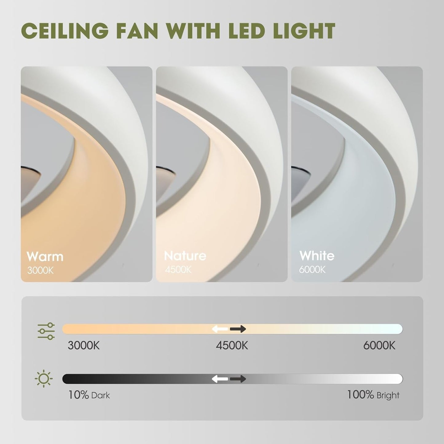 Ceiling Fans with Lights, Flush Mount Ceiling Fan with Alexa/Google
