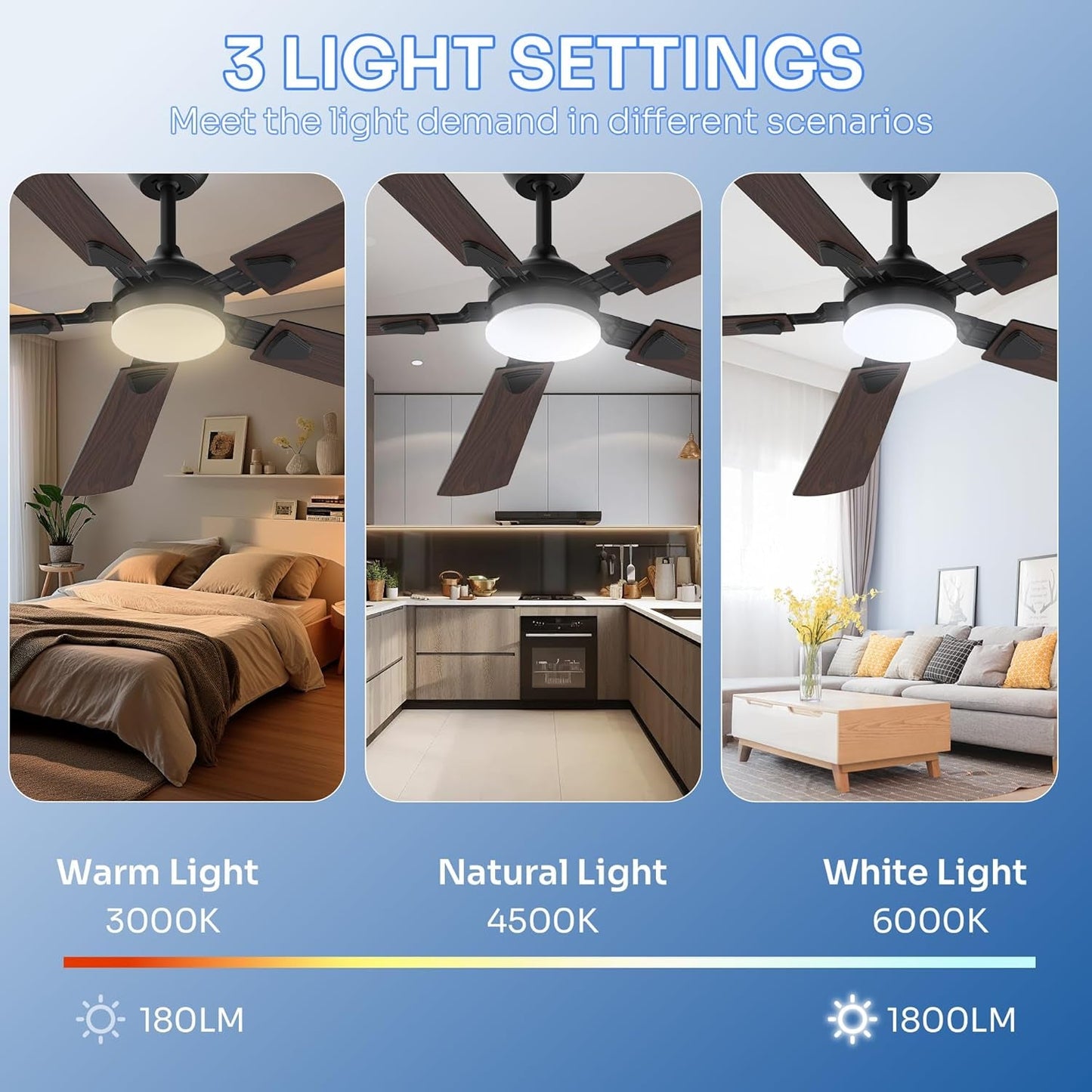 52 Inch Energy Efficient Ceiling Fan With LED Lighting-4
