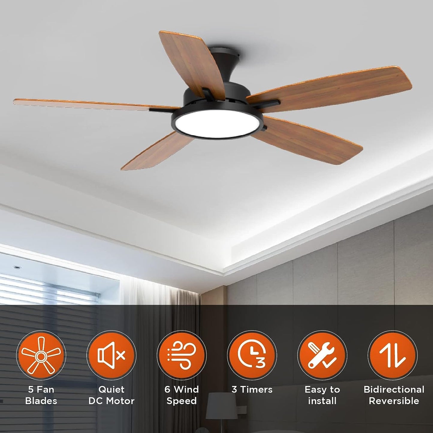 52 Inch Ceiling Fans with Lights,Remote Control Multifunctional Quiet