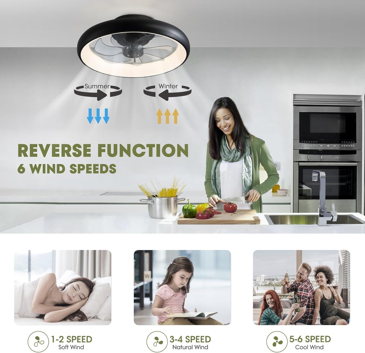 Ceiling Fans with Lights, 20" Flush Mount Ceiling Fan with Remote &