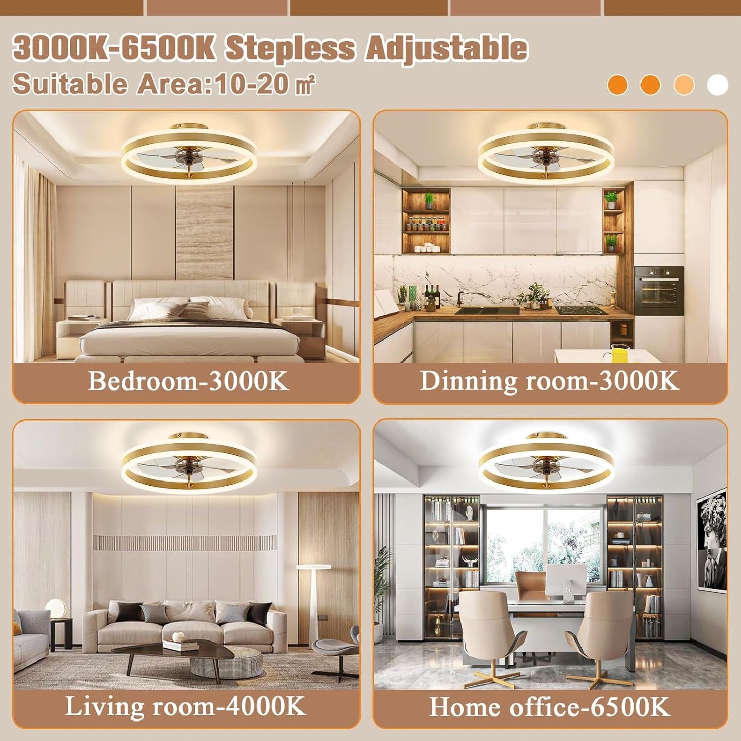 Low Profile Ceiling Fans with Lights and Remote, 19.7In Flush Mount