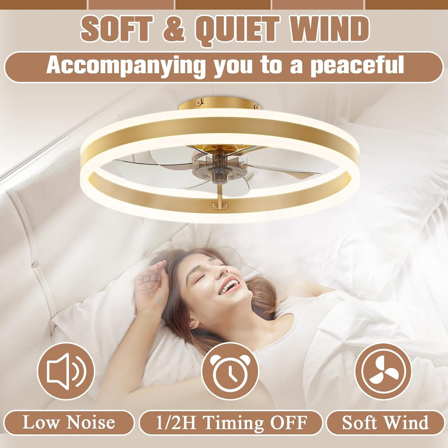 Low Profile Ceiling Fans with Lights and Remote, 19.7In Flush Mount