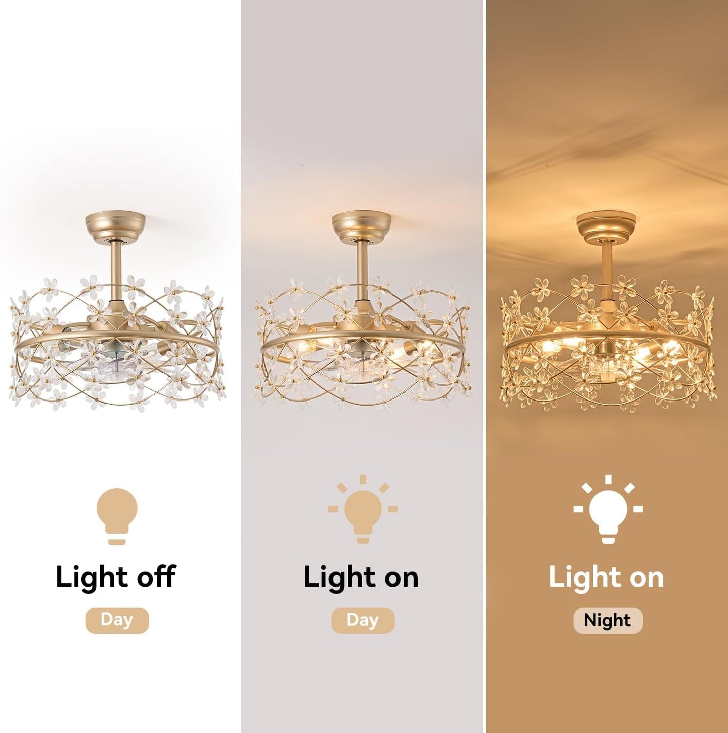 20 Inch Gold Caged Ceiling Fan with Light, Flower Chandelier Ceiling