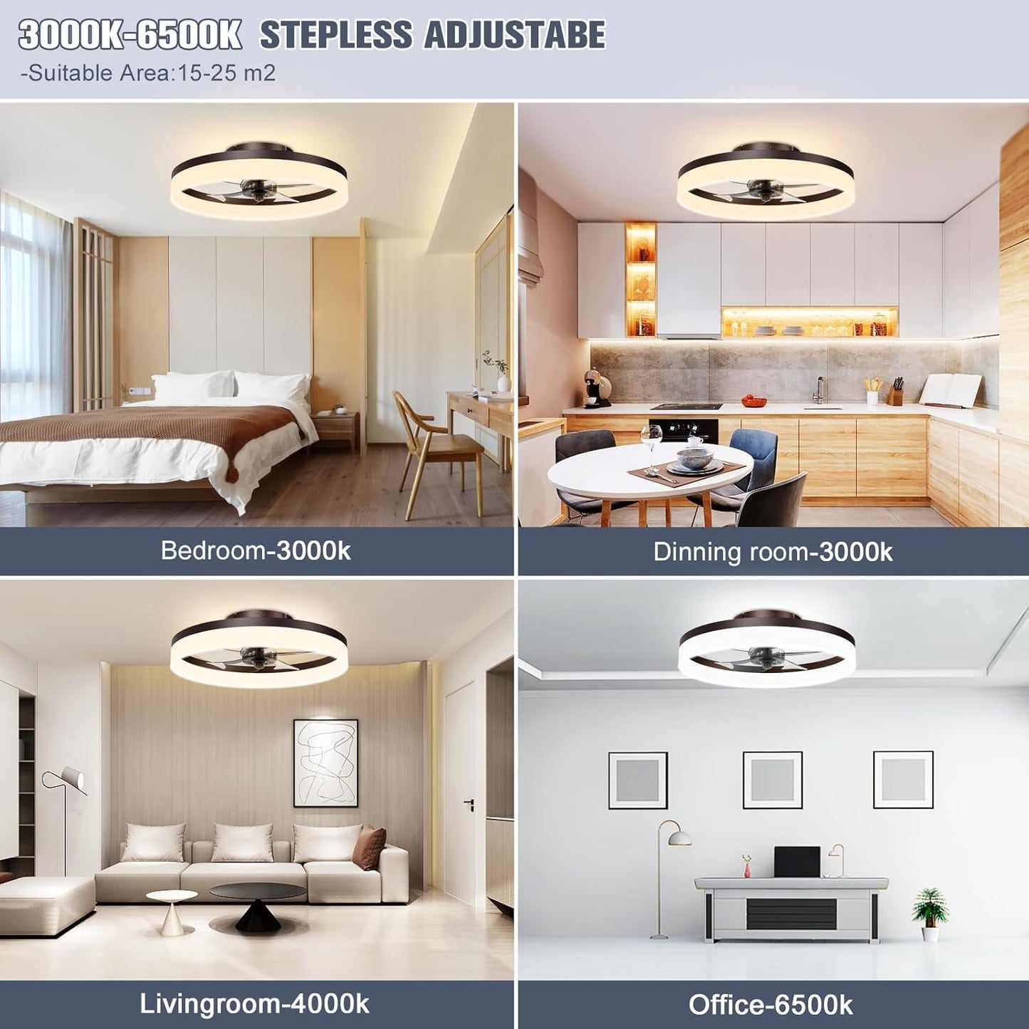 Low Profile Ceiling Fans with Lights and Remote, 19.7In Fandelier