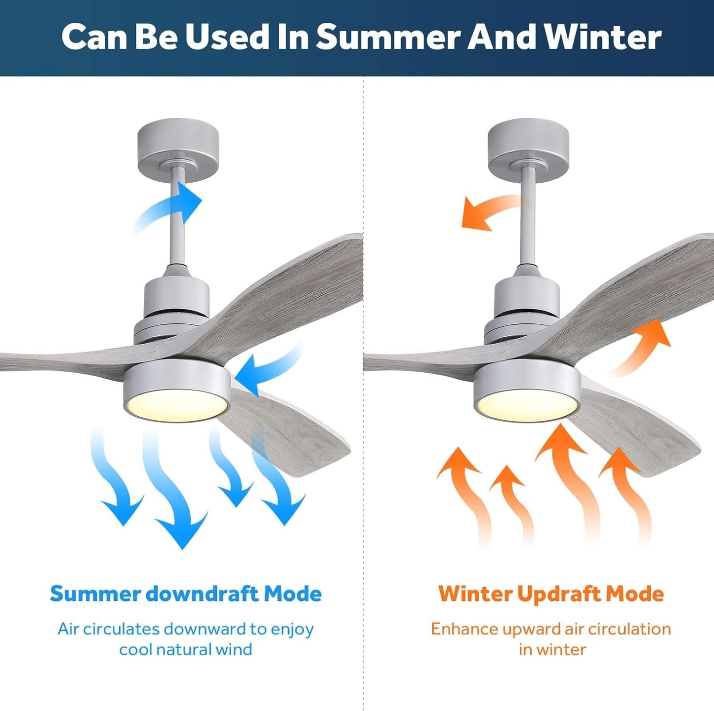 52 Inch Ceiling Fan with Lights, Low Profile Flush Mount Mordern Wood
