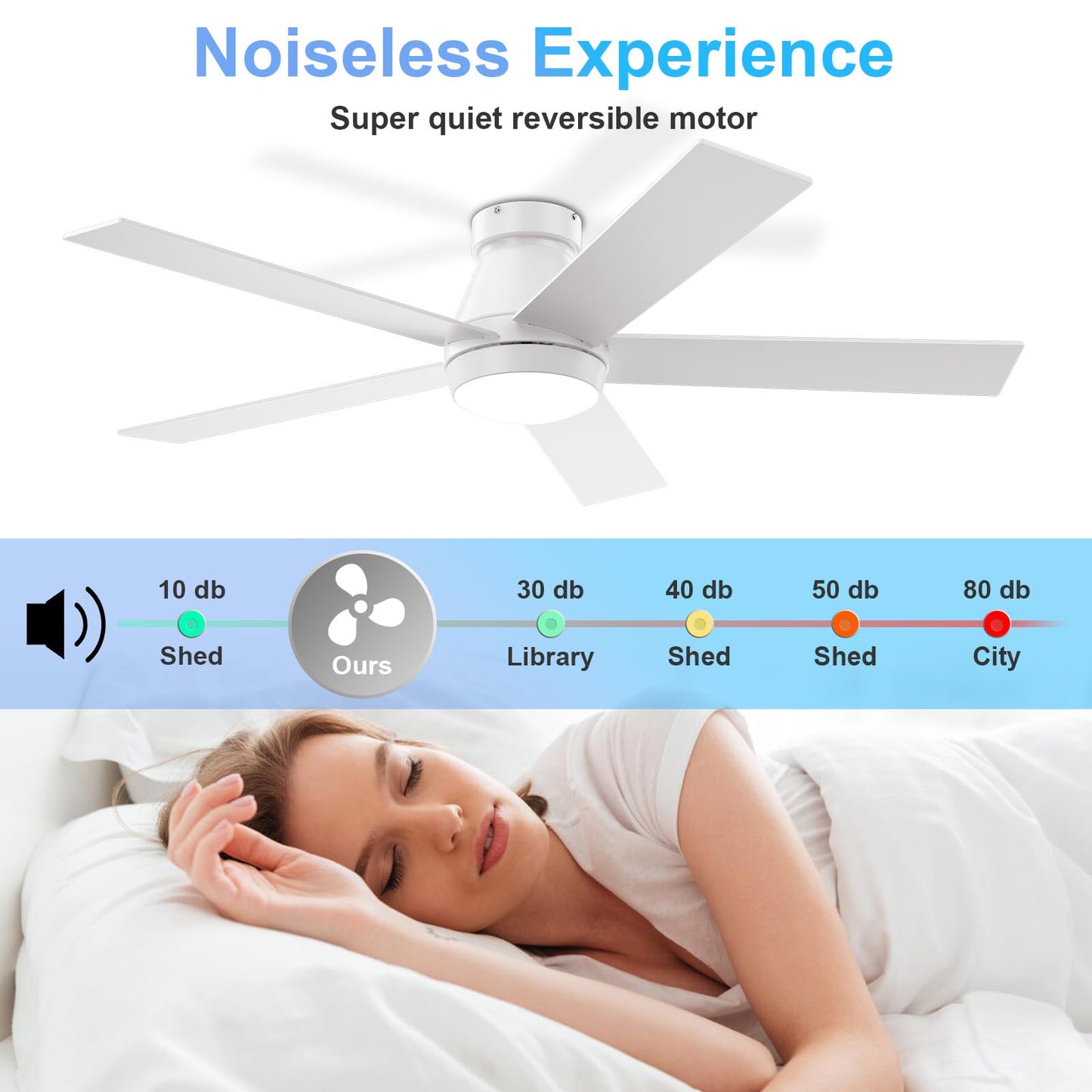 TCL 52" Ceiling Fan with Lights, Black Flush Mount Ceiling Fans with Remote Control, 6 Speeds DC Reversible, Dimmable, Noiseless, Low Profile
