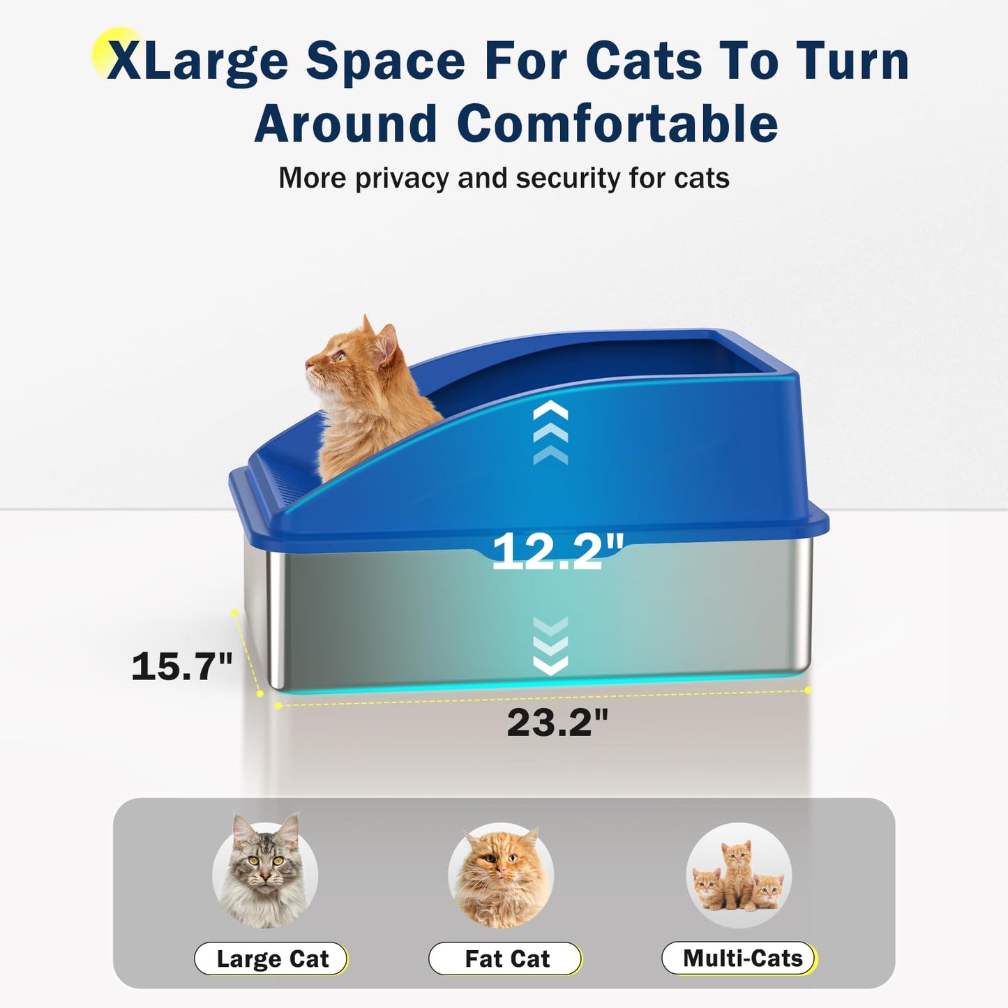 Stainless Steel Cat Litter Box, Extra Large Litter Boxes for Big Cats, Anti-Urine Leakage XL Litter Box with High Sides, Xlarge Metal Litter Box with Lid, Easy Clean, Non-Sticky, Cat Mat & Metal Scoop