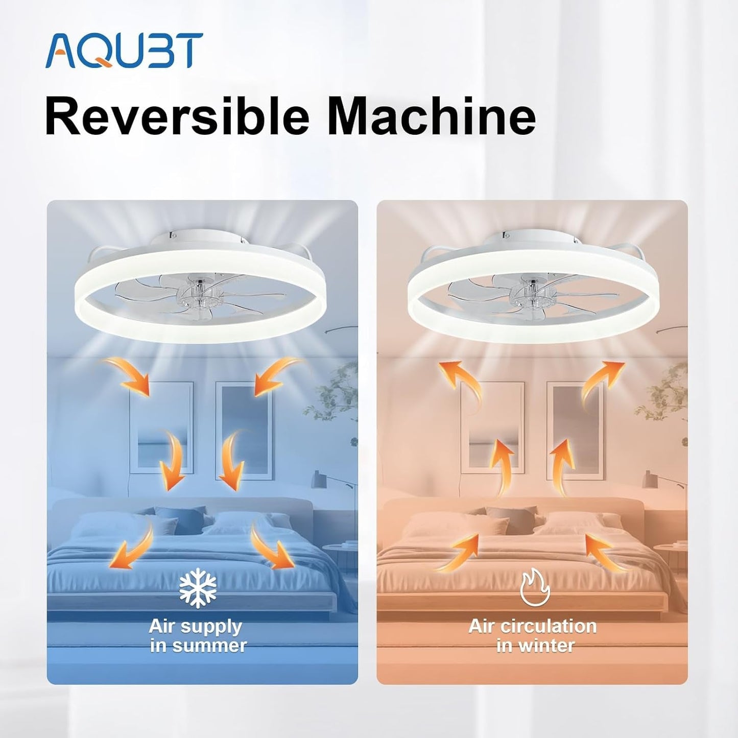Ceiling Fans with Lights and Remote,20" Fandelier Ceiling Fan Flush