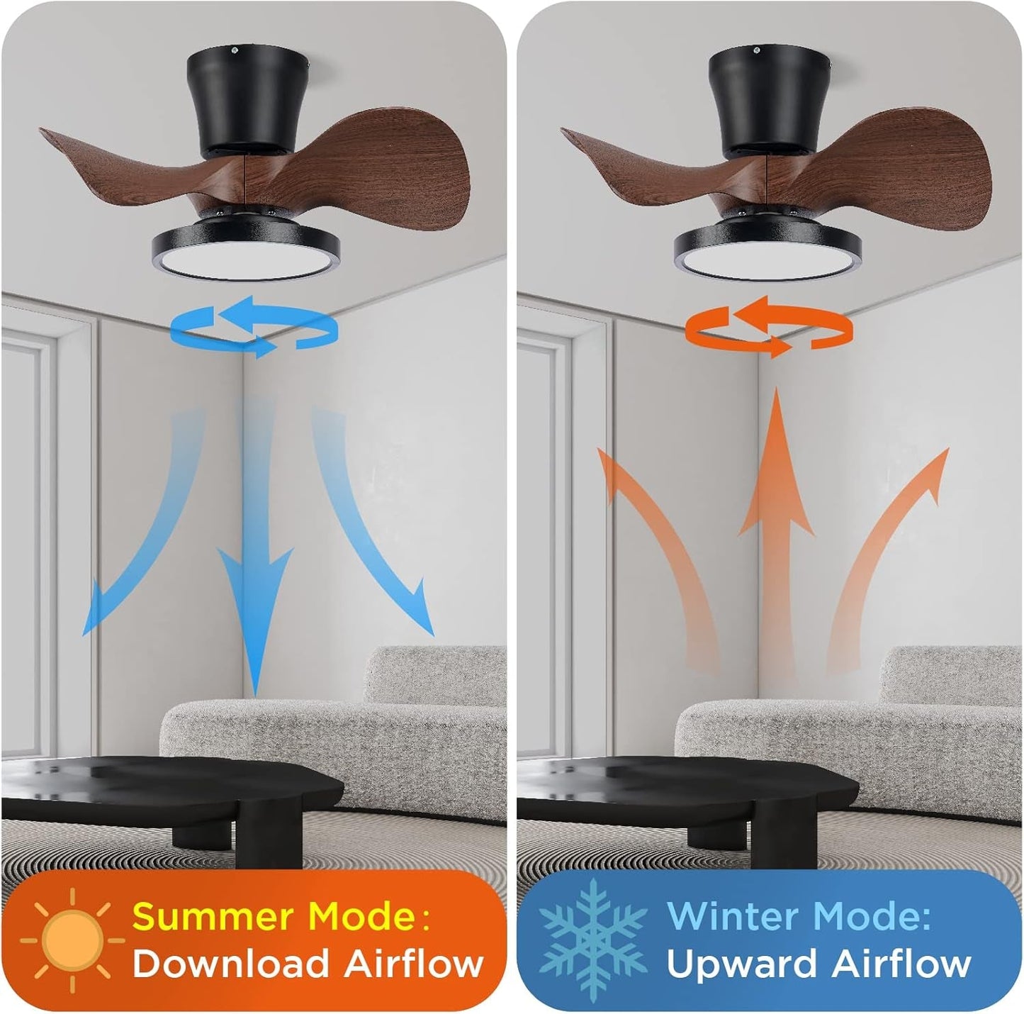 Quiet Ceiling Fan with LED Light 22 Inch Large Air Volume Remote
