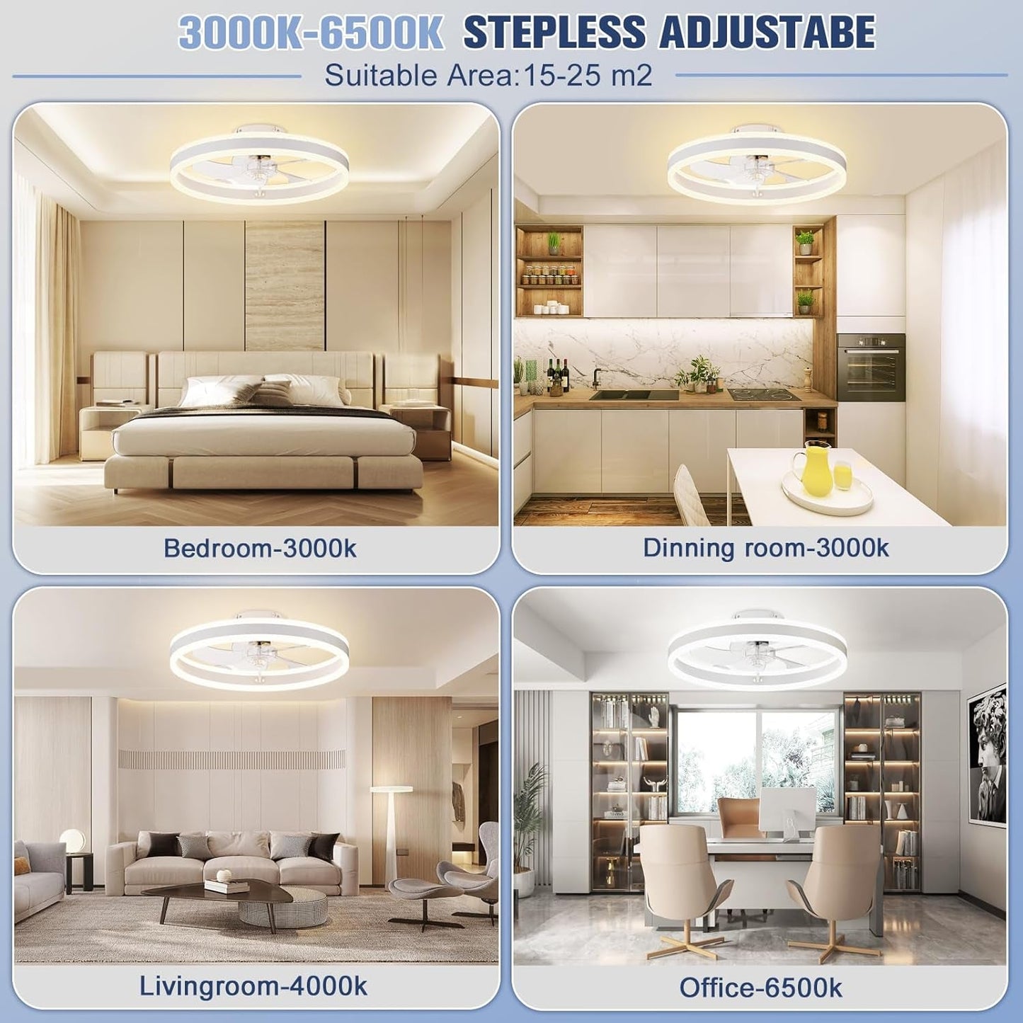 Low Profile Ceiling Fans with Lights and Remote, 19.7In Flush Mount