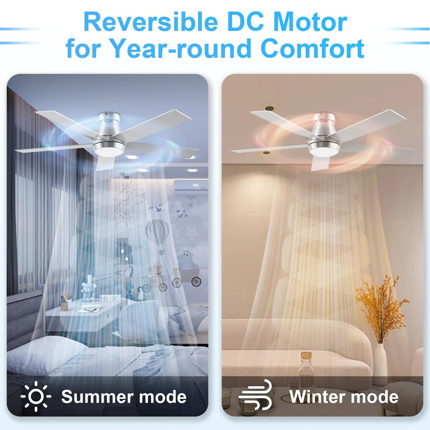 TCL 52" Ceiling Fan with Lights, Black Flush Mount Ceiling Fans with Remote Control, 6 Speeds DC Reversible, Dimmable, Noiseless, Low Profile