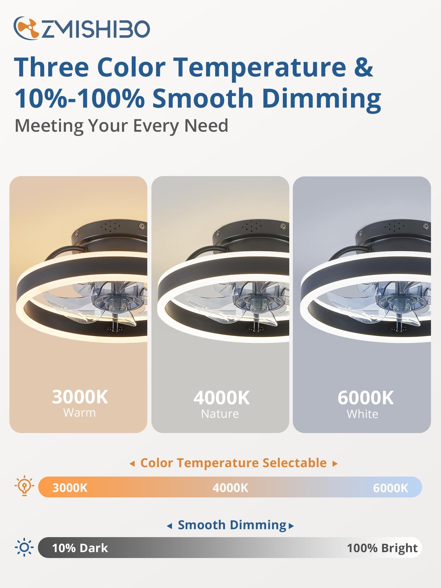 Ceiling Fans with Lights and Remote, 19.7'' Low Profile Ceiling Fan, 3000-6000K Dimmable Modern Flush Mount LED Fan Light, 6 Wind Speeds, Black Fandelier Ceiling Fans for Bedroom