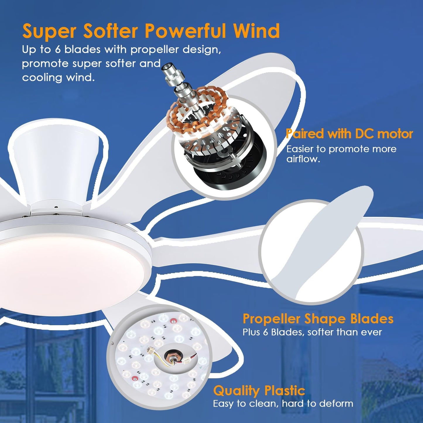 Ceiling Fans with Lights, 51 inch Modern Black Low Profile Ceiling Fan with Light and Remote App Control, Flush Mount, Quiet DC Reversible, Dim Led Ceiling Fan 6 Blade Softer Wind Indoor/Outdoor Patio
