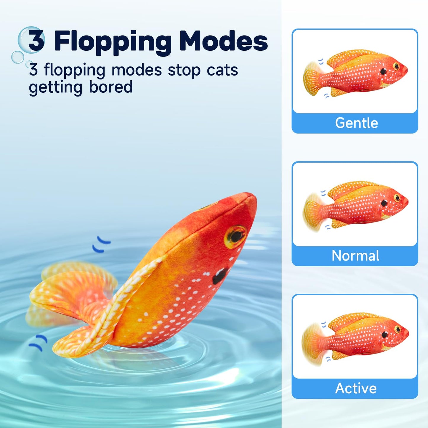 Potaroma Cat Toys Flopping Fish with SilverVine and Catnip, Moving Kitten Kicker, Floppy Wiggle Carp for Small Dogs, Interactive Motion Kitty Exercise, 10.5 Inches