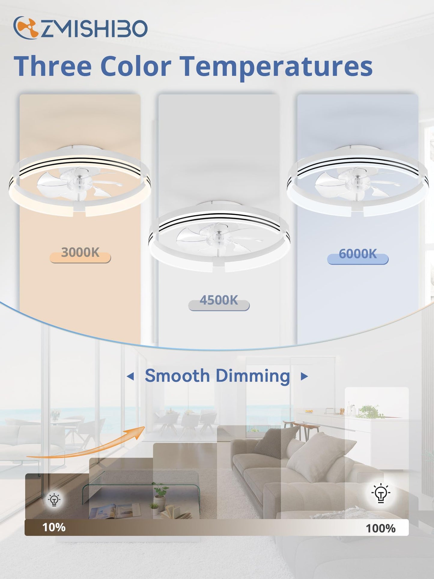 Low Profile Ceiling Fans with Lights and Remote, 20 Inch Flush Mount Ceiling Fan with Light, 3000K-6000K Dimmable Fandelier LED Fan Light, 6 Wind Speeds Black Ceiling Fans for Bedroom