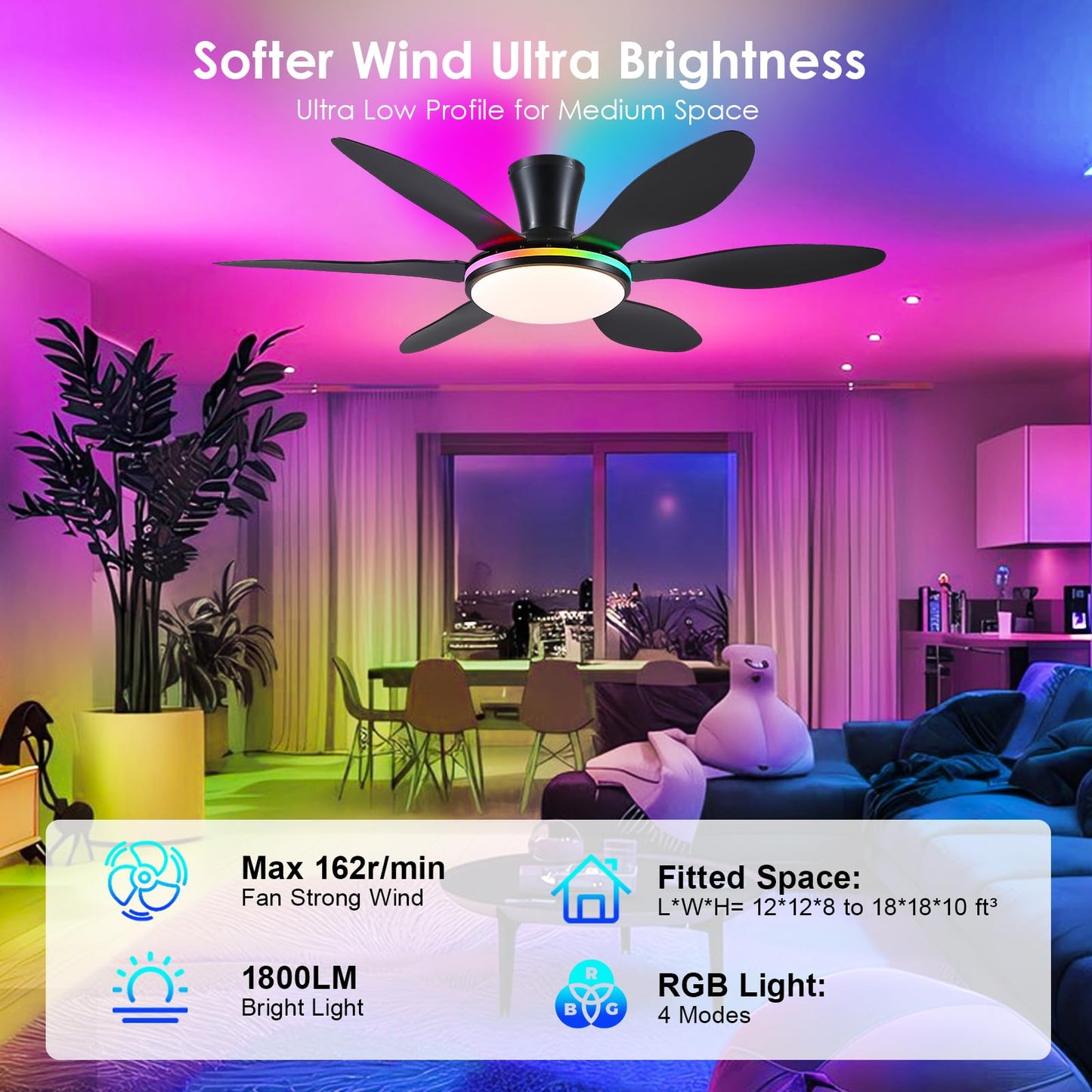 Ceiling Fans with Lights, 51 inch Modern Black Low Profile Ceiling Fan with Light and Remote App Control, Flush Mount, Quiet DC Reversible, Dim Led Ceiling Fan 6 Blade Softer Wind Indoor/Outdoor Patio
