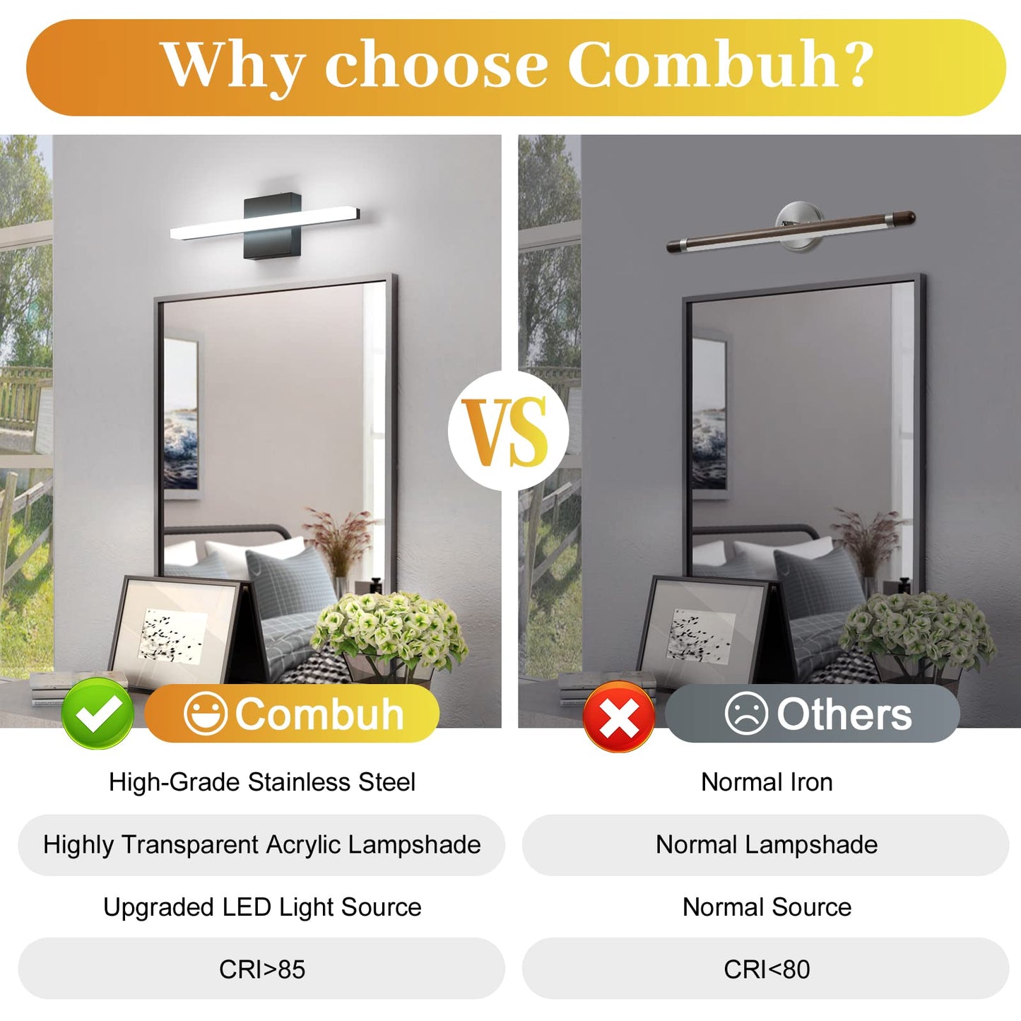 Combuh LED Bathroom Vanity Light Bar 16 Inch 9W Black IP44 Bathroom Light Fixtures Over Mirror Modern Bath Wall Lighting Fixture Sconce Indoor Cool White 6000K