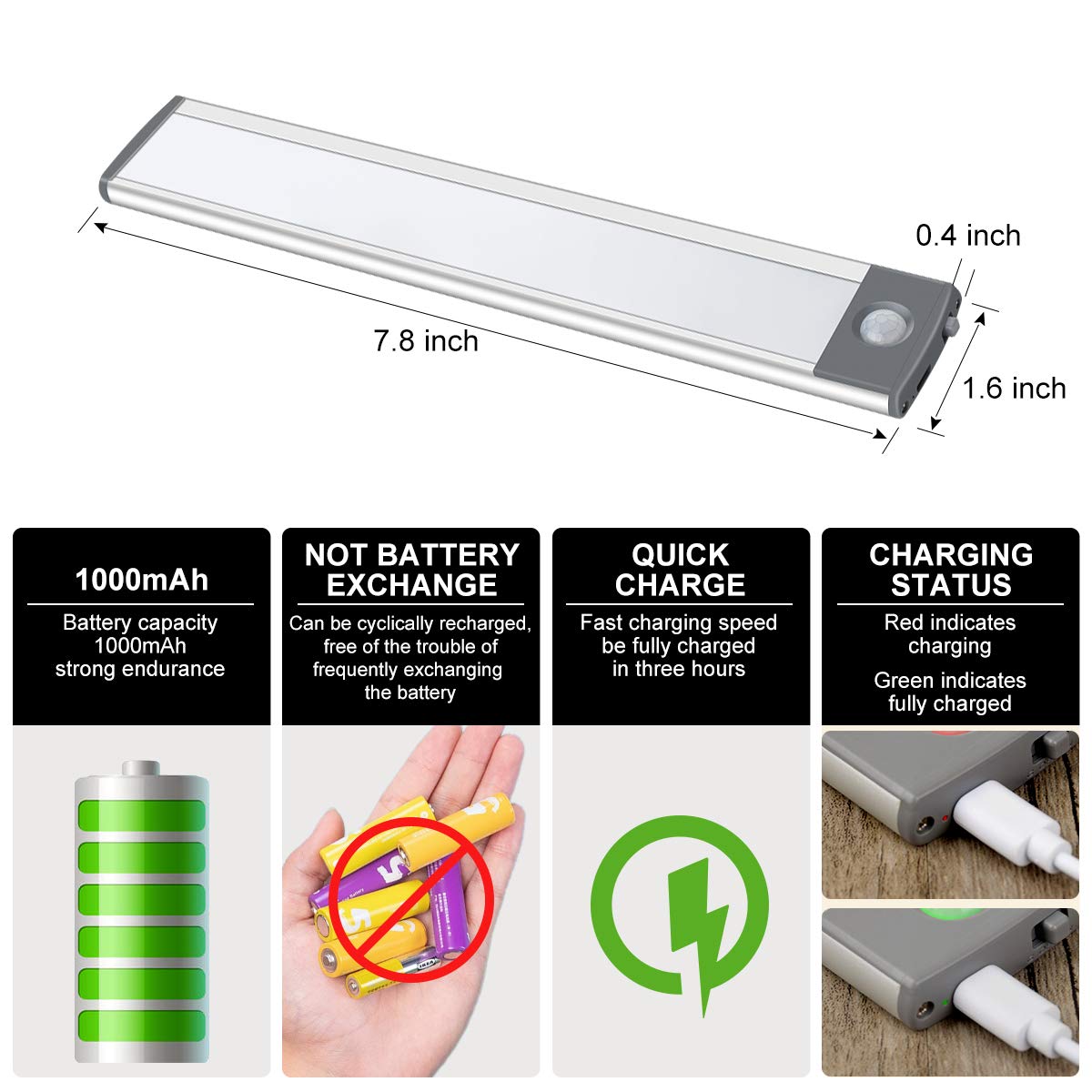 LED Motion Sensor Light,Under Counter Lighting, Wireless USB Rechargeable Kitchen Night Lights,Battery Powered Operated Light,54-LED Light for Wardrobe,Closets,Cabinet,Cupboard, 2 Count (Pack of 1)