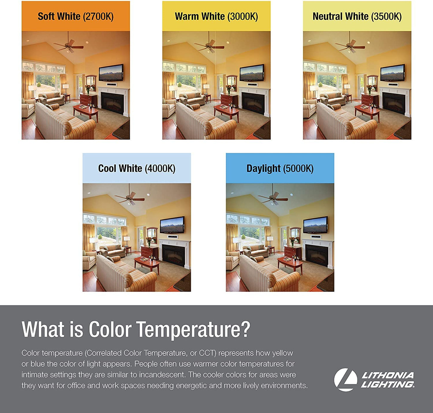Lithonia Lighting WF4 LED 27K30K35K 90CRI MB M6 Recessed Wafer Downlight with Ultra Thin Round Trim, Color Temperature Selectable, 2700K | 3000K | 3500K, 4-Inch, Matte Black