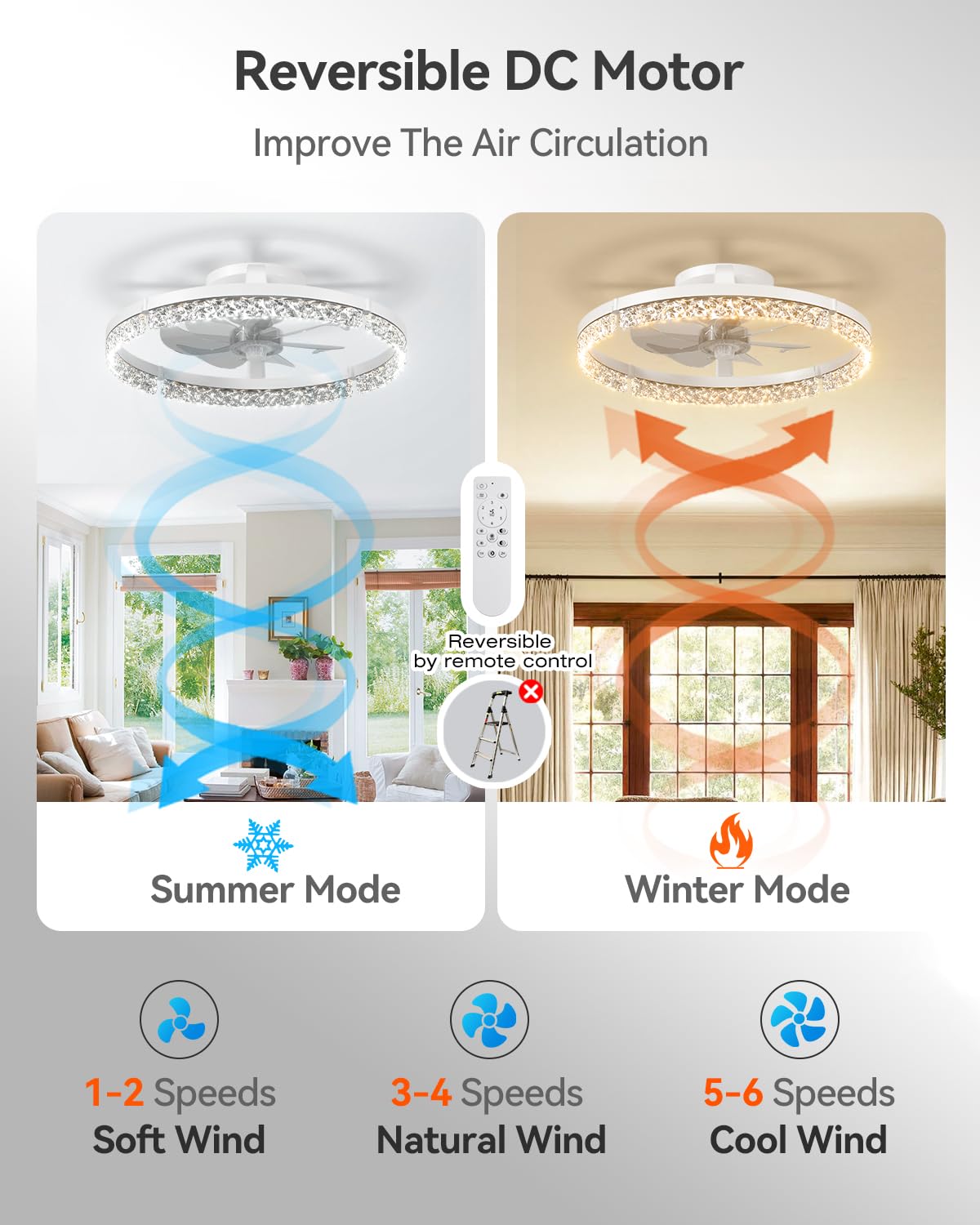 addlon Ceiling Fans with Lights and Remote, 20'' Low Profile Ceiling Fans, 3000-6000K Dimmable Modern Flush Mount LED Fan Light, Fandelier Ceiling Fan for Bedroom, Kitchen, Living Room, Black