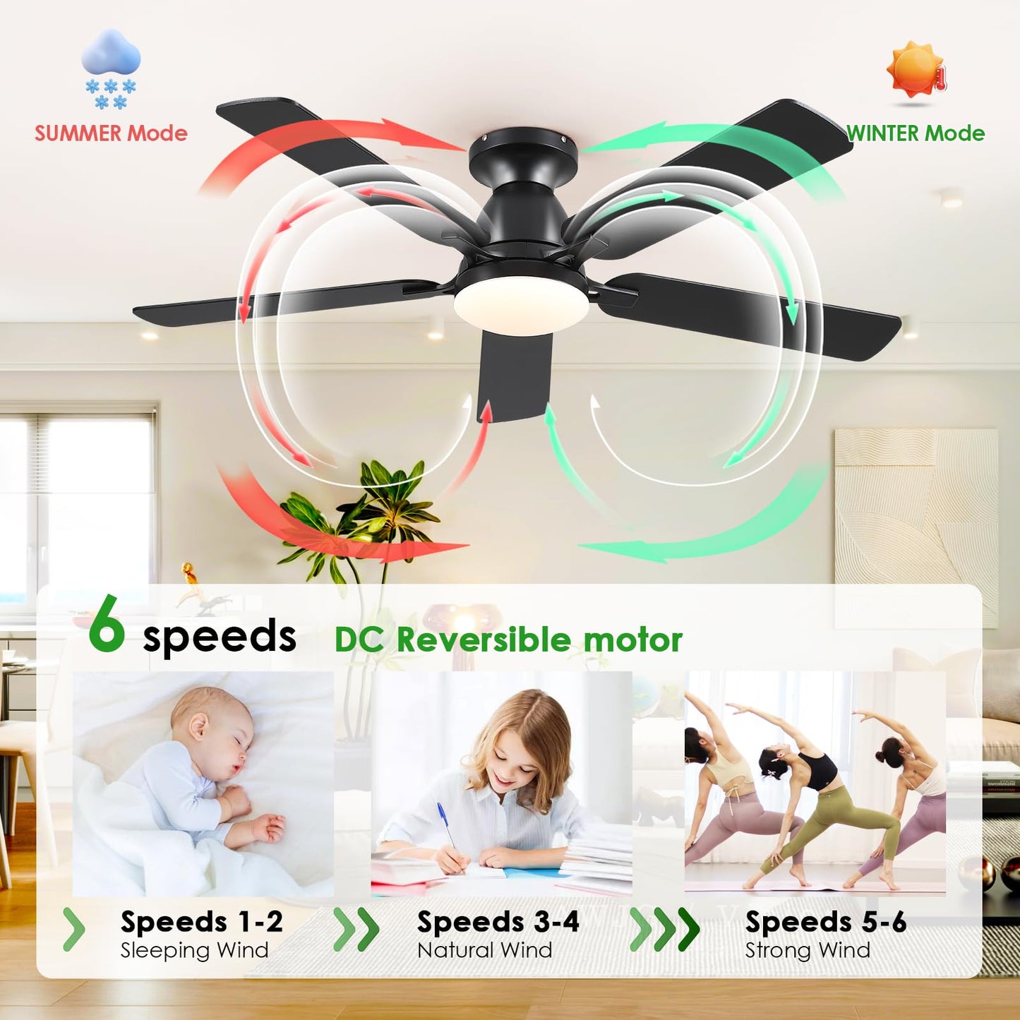 Ceiling Fans with Lights- 52" Low Profile Indoor Ceiling Fan with Light and Remote/APP Control, Flush Mount, LED Dimmable DC Reversible Modern Ceiling Fan for Bedroom(Black)