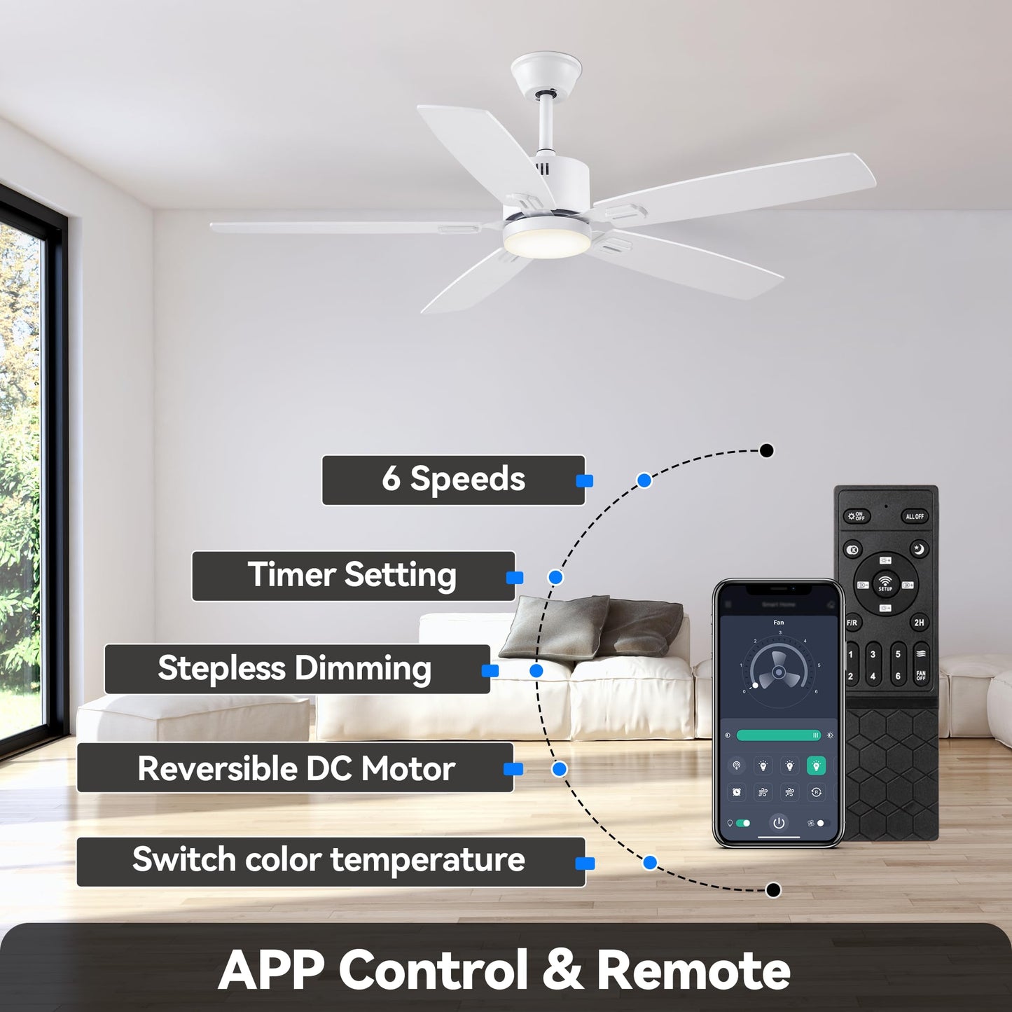 SUNMORY Ceiling Fans with Lights and Remote, 30 inch Low Profile Ceiling Fan with Light, Modern Flush Mount Ceiling Fan for Bedroom/Kitchen/Dining Room/Patio, 6 Wind Speeds, Dimmable, White