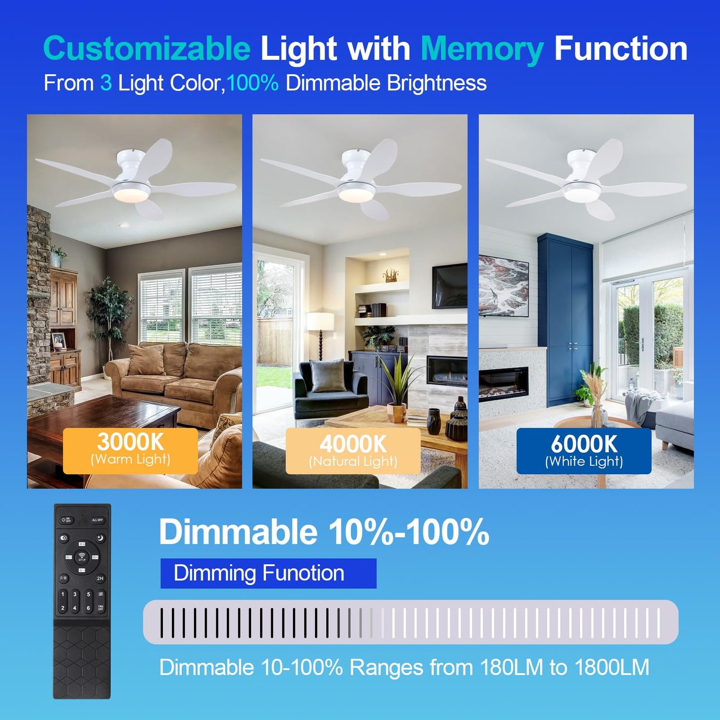 Ceiling Fans with Lights, 51 inch Modern Black Low Profile Ceiling Fan with Light and Remote App Control, Flush Mount, Quiet DC Reversible, Dim Led Ceiling Fan 6 Blade Softer Wind Indoor/Outdoor Patio