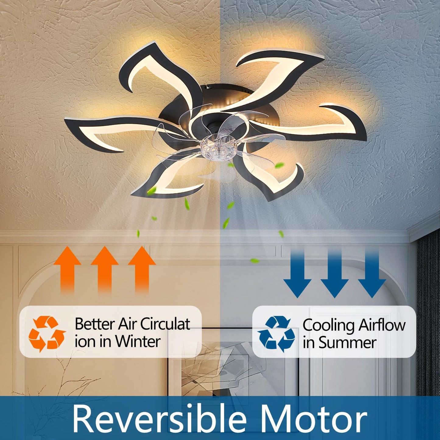 Ceiling Fan with Lights Remote Control, 24" Black, 6 Speeds 3 Light Color Low Profile Flush Mount Ceiling Fan for Kitchen Bedroom