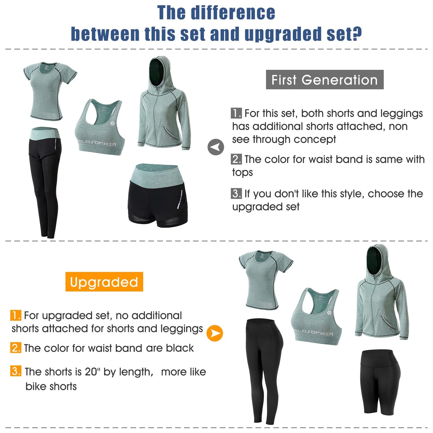 Women Workout Clothes Set 5 PCS Exercise Athletic Outfits Set