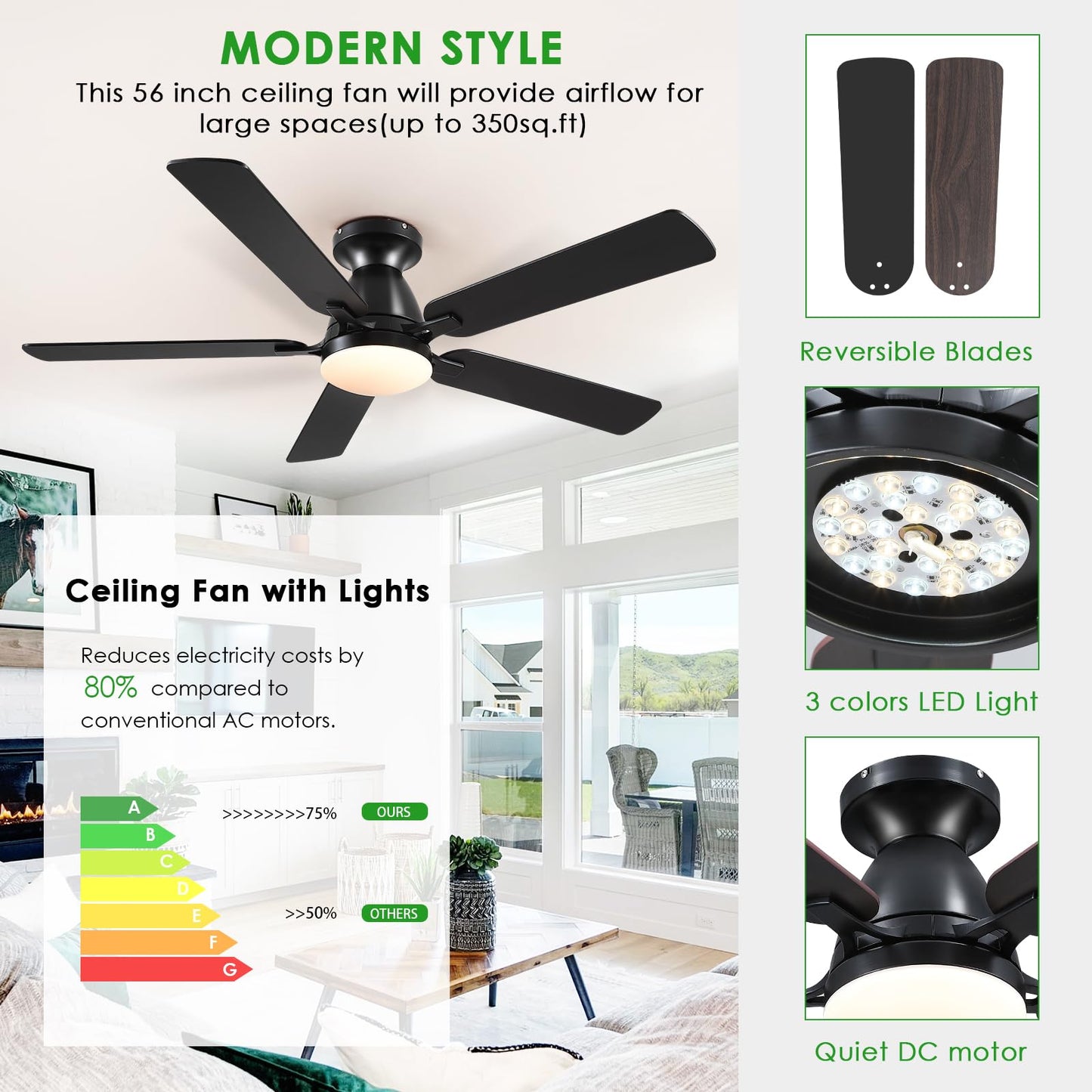 Ceiling Fans with Lights- 52" Low Profile Indoor Ceiling Fan with Light and Remote/APP Control, Flush Mount, LED Dimmable DC Reversible Modern Ceiling Fan for Bedroom(Black)