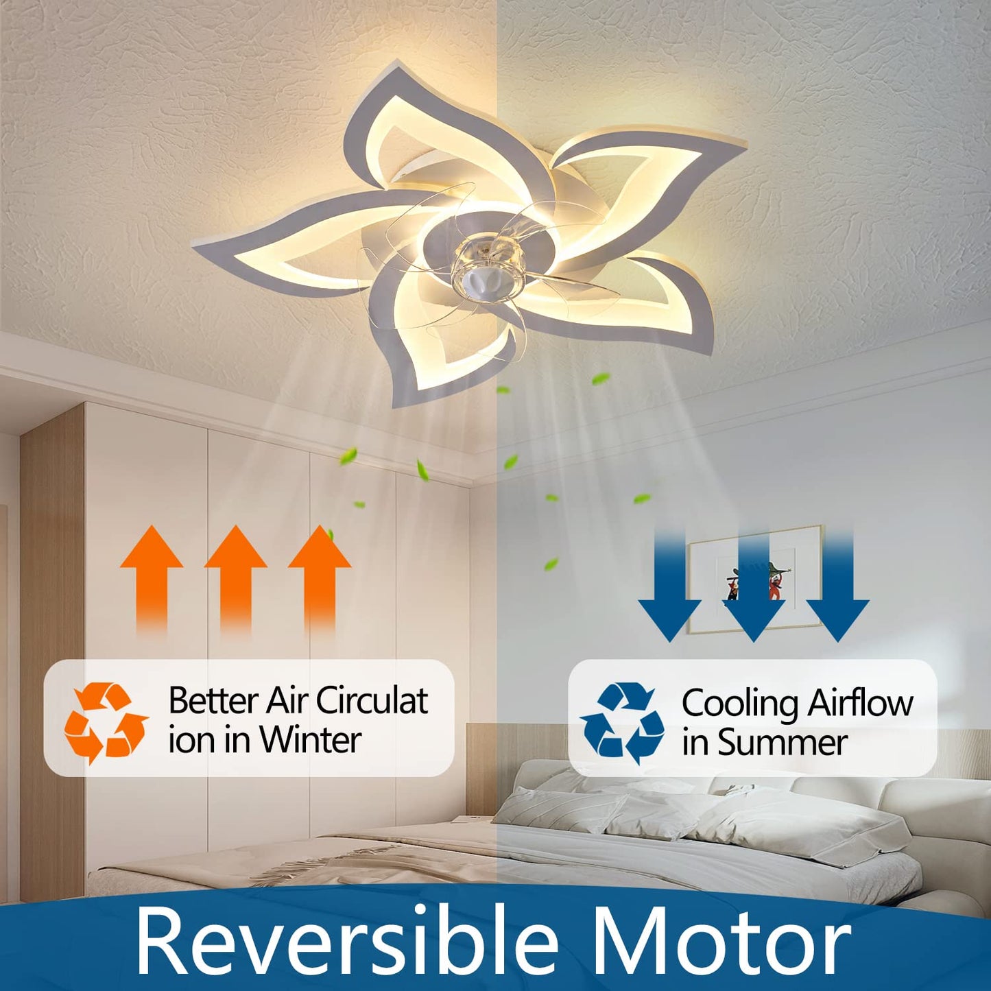 Ceiling Fan with Lights Remote Control, 24" Black, 6 Speeds 3 Light Color Low Profile Flush Mount Ceiling Fan for Kitchen Bedroom