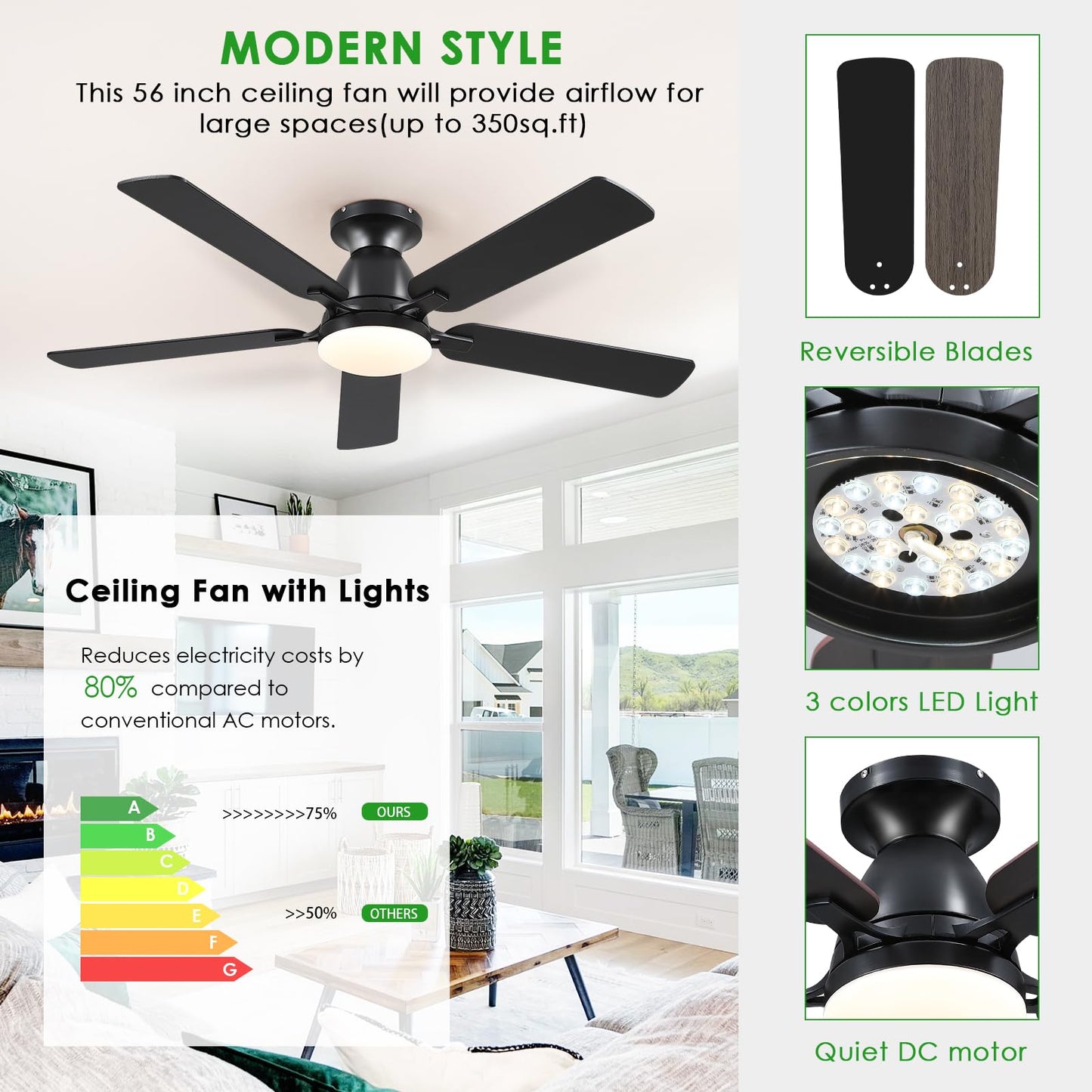 Ceiling Fans with Lights- 52" Low Profile Indoor Ceiling Fan with Light and Remote/APP Control, Flush Mount, LED Dimmable DC Reversible Modern Ceiling Fan for Bedroom(Black)