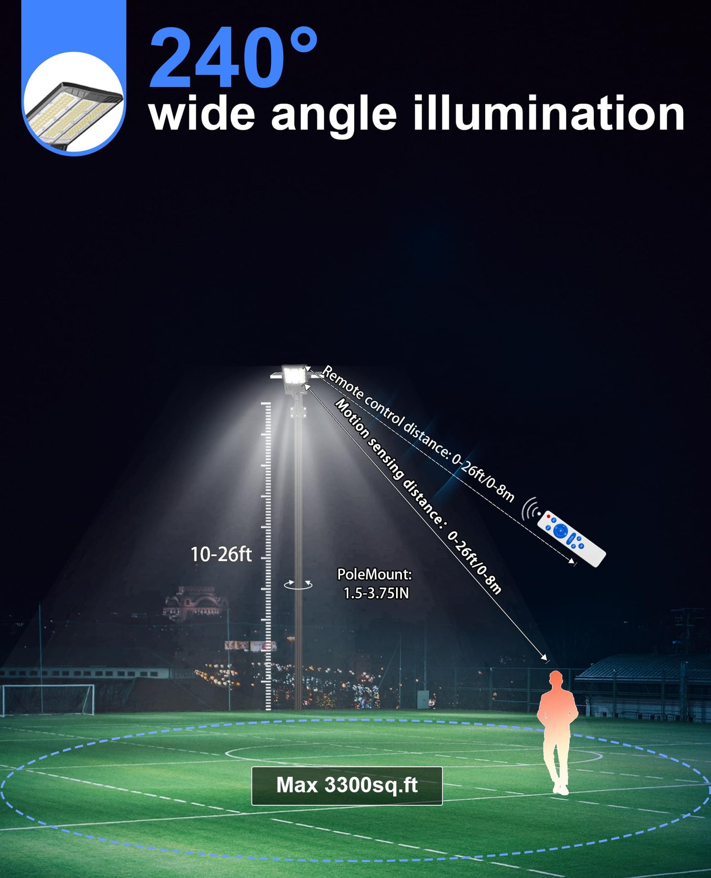 JAYNLT Y-12000W Solar Street Lights Outdoor,6500K High Lumen Solar Parking Lot Lights Commercial, Large Split Type Solar Flood Lights with Remote Control,Solar Security Lights for Yard,Driveway