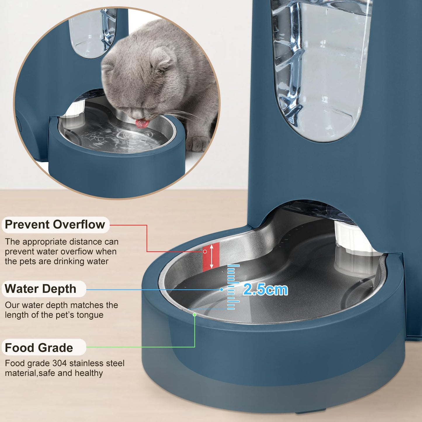 2 Pack Automatic Cat Feeder and Stainless Steel Water Dispenser, Gravity Dog Waterer Set Food Feeder and Waterer Set for Small Medium Kitten Puppy Pets(1 Gallon x 2, Charcoal Gray)