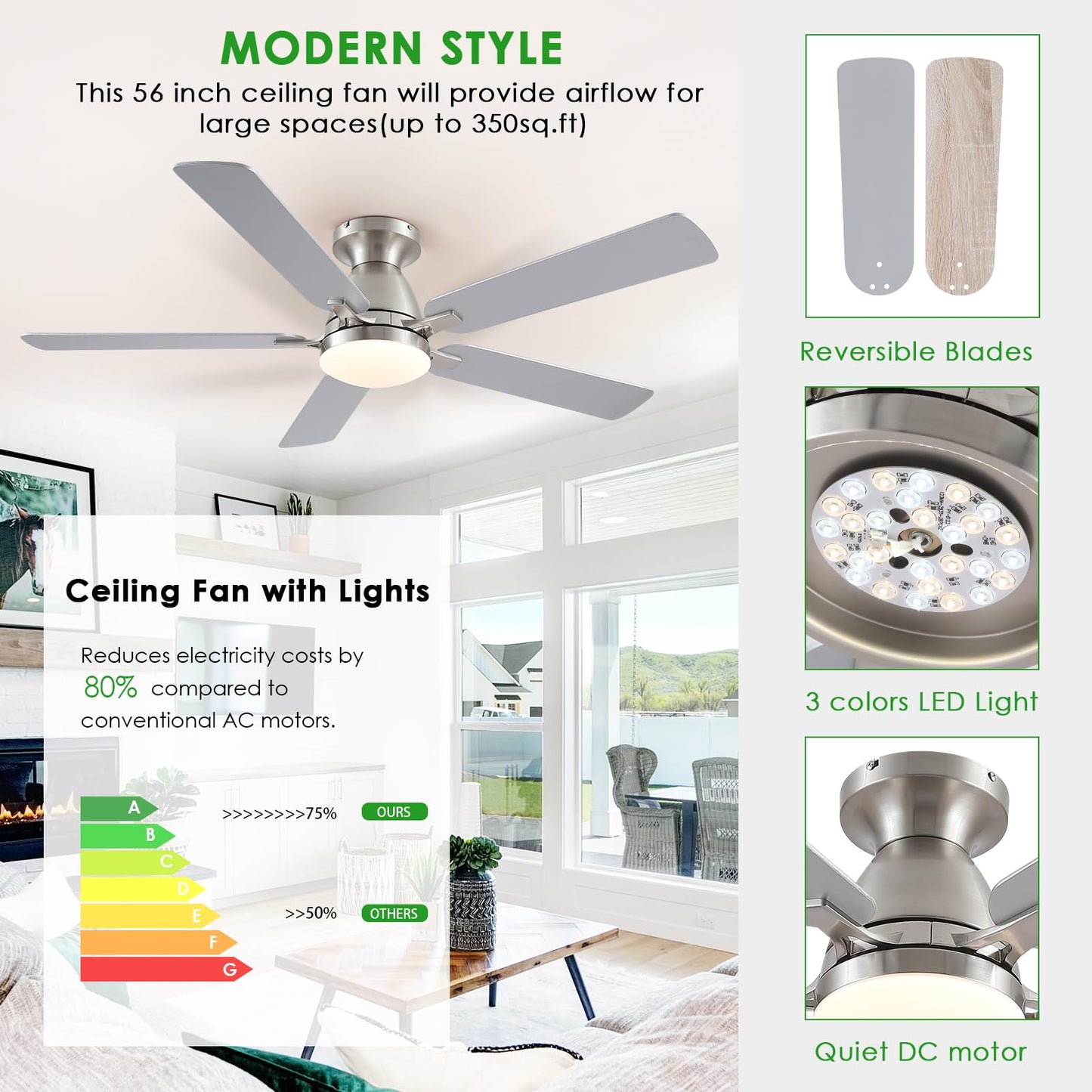 Ceiling Fans with Lights- 52" Low Profile Indoor Ceiling Fan with Light and Remote/APP Control, Flush Mount, LED Dimmable DC Reversible Modern Ceiling Fan for Bedroom(Black)