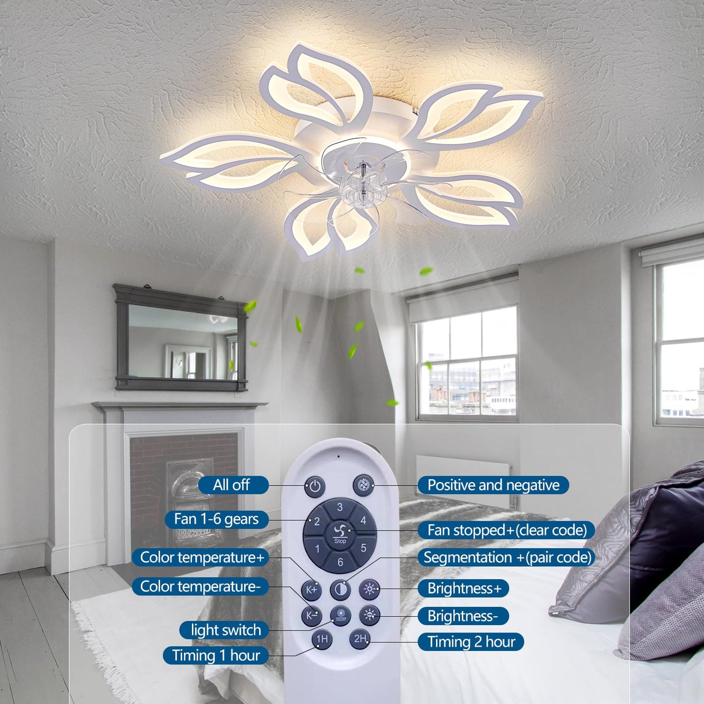 Ceiling Fan with Lights Remote Control, 24" Black, 6 Speeds 3 Light Color Low Profile Flush Mount Ceiling Fan for Kitchen Bedroom