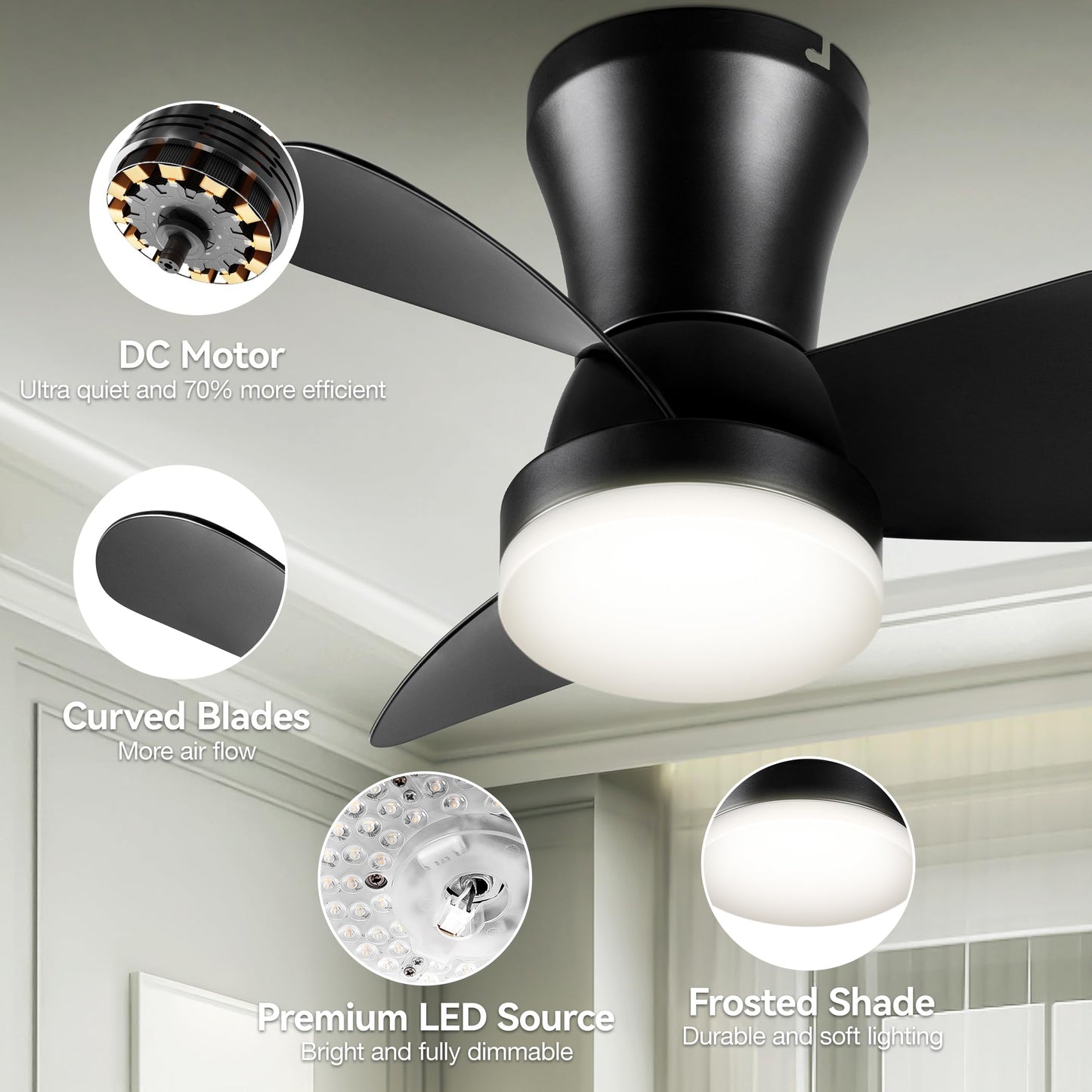 SUNMORY Ceiling Fans with Lights and Remote, 30 inch Low Profile Ceiling Fan with Light, Modern Flush Mount Ceiling Fan for Bedroom/Kitchen/Dining Room/Patio, 6 Wind Speeds, Dimmable, White