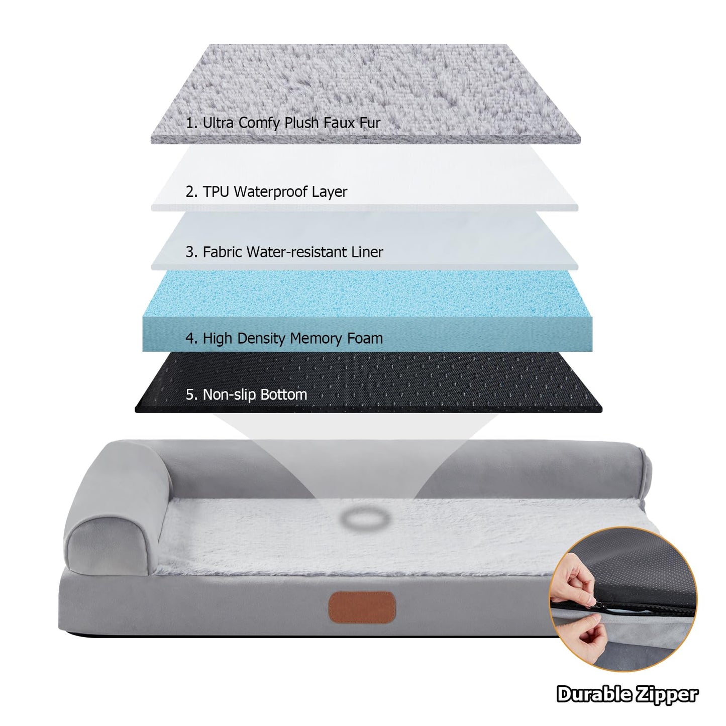 Orthopedic Memory Foam Dog Beds for Medium Dogs Waterproof Durable Dog Pet Bed Comfy Dog Couch Bed with Washable Removable Cover Bolster Kennel Pad for Dogs Up to 35lbs (M,30"x20"x6")