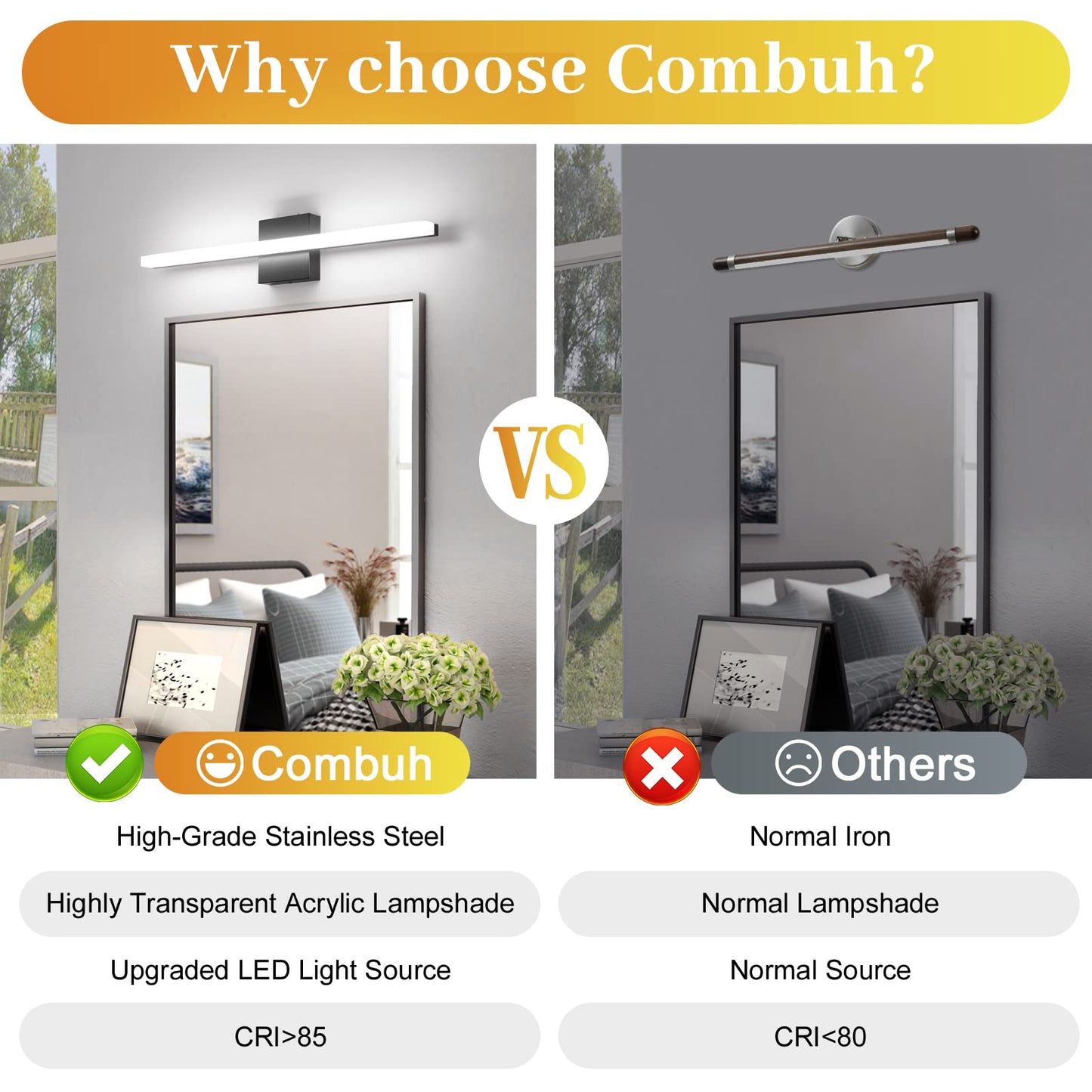 Combuh LED Bathroom Vanity Light Bar 16 Inch 9W Black IP44 Bathroom Light Fixtures Over Mirror Modern Bath Wall Lighting Fixture Sconce Indoor Cool White 6000K