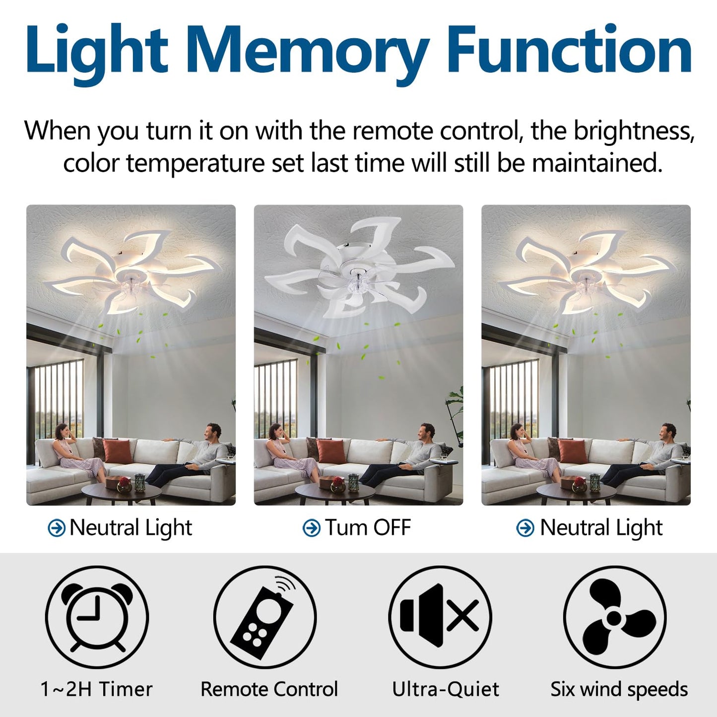 Ceiling Fan with Lights Remote Control, 24" Black, 6 Speeds 3 Light Color Low Profile Flush Mount Ceiling Fan for Kitchen Bedroom