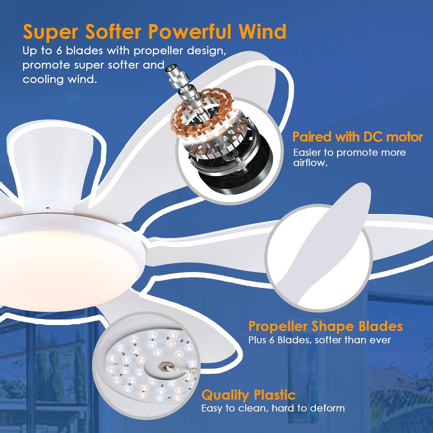 Ceiling Fans with Lights, 51 inch Modern Black Low Profile Ceiling Fan with Light and Remote App Control, Flush Mount, Quiet DC Reversible, Dim Led Ceiling Fan 6 Blade Softer Wind Indoor/Outdoor Patio