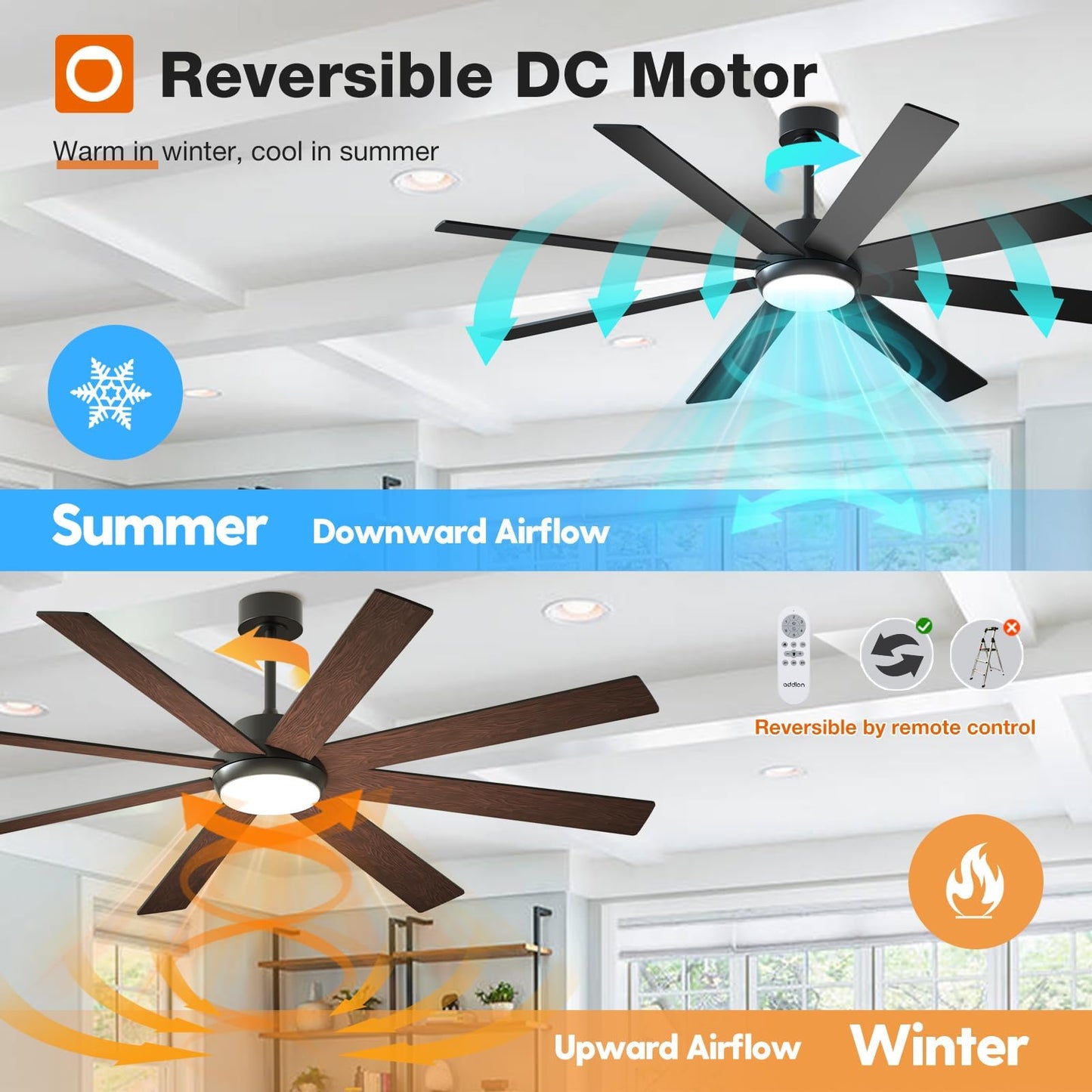 addlon 72 Inch Large Ceiling Fans with Lights, Black Ceiling Fan with Remote Control, Reversible, 5CCT, Dimmable, DC Motor, Modern Ceiling Fan for Living Room, Kitchen, Patio Indoor/Outdoor Use,
