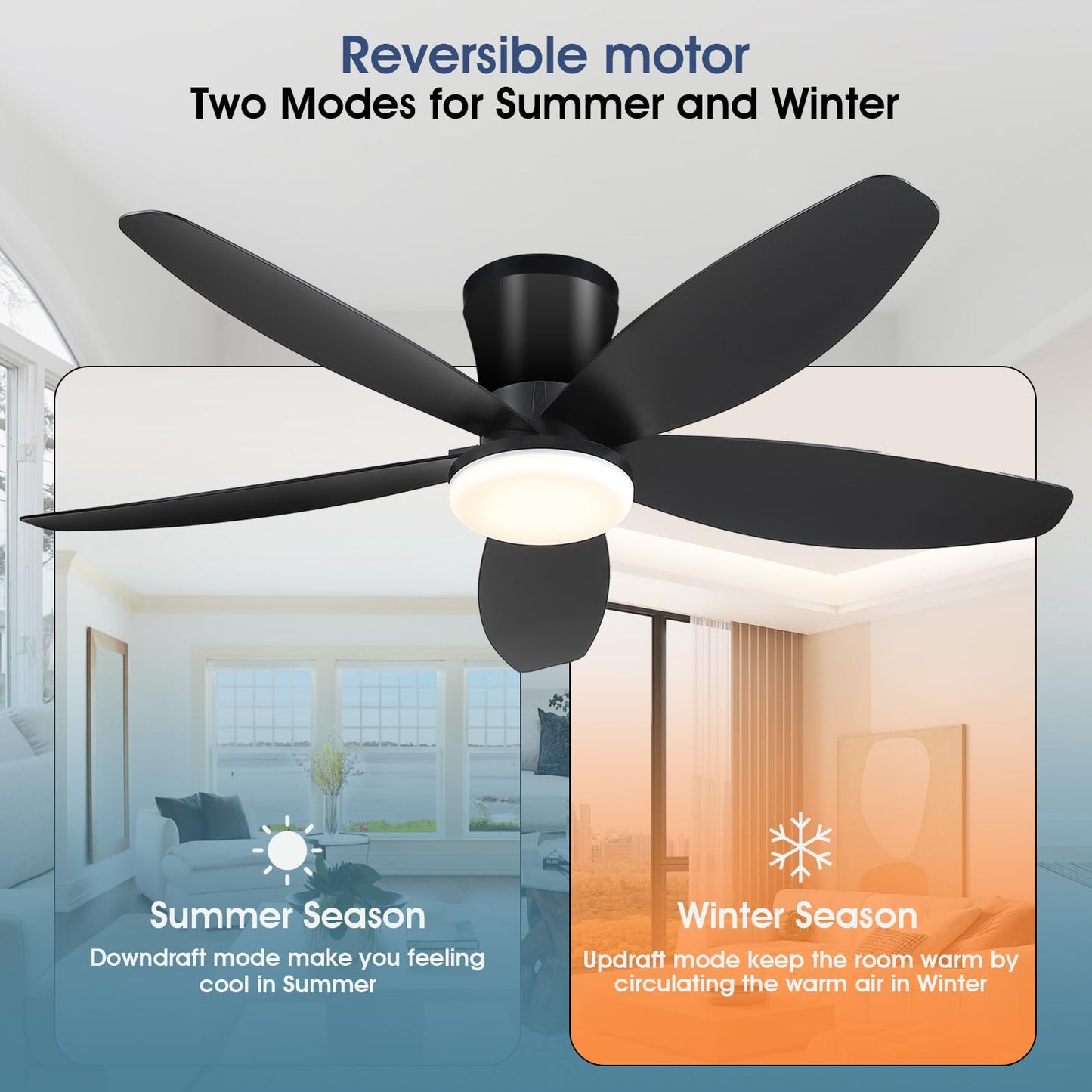 Ceiling Fans with Lights-36 Low Profile Ceiling Fan with Light and Remote/APP Control,Flush Mount,DC Reversible,LED Dimmable Blakc Ceiling Fans for Bedroom,Indoor/Outdoor Patio Use