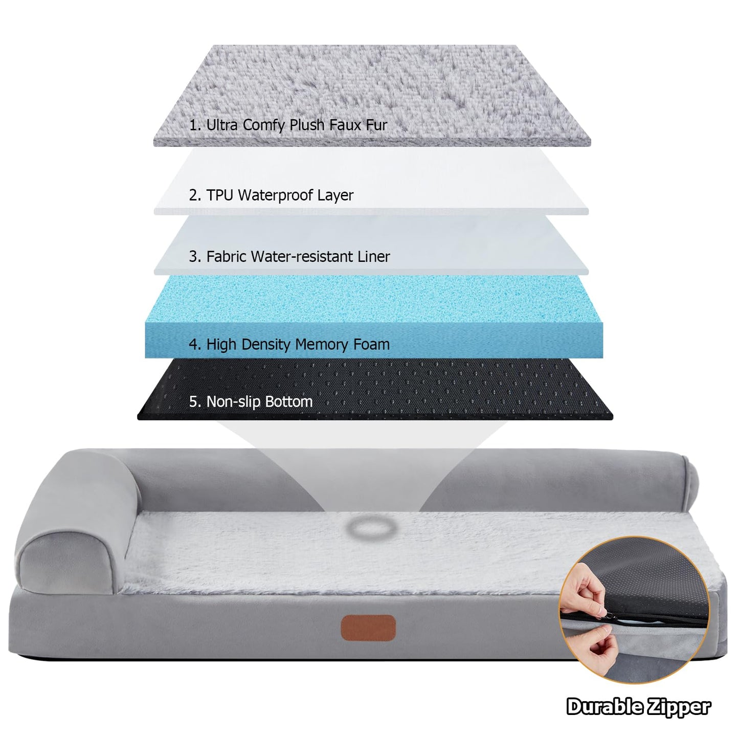 Orthopedic Memory Foam Dog Beds for Medium Dogs Waterproof Durable Dog Pet Bed Comfy Dog Couch Bed with Washable Removable Cover Bolster Kennel Pad for Dogs Up to 35lbs (M,30"x20"x6")