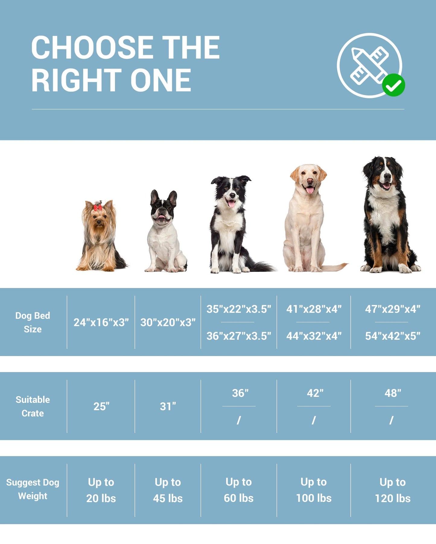 OhGeni 35 Inch Orthopedic Waterproof & Machine Washable Dog Bed for Medium Large Pets, Suitable for Crates, 25D Egg Crate Foam, Non-Slip Bottom & Removable Cover, Invisible Zipper(Gray)