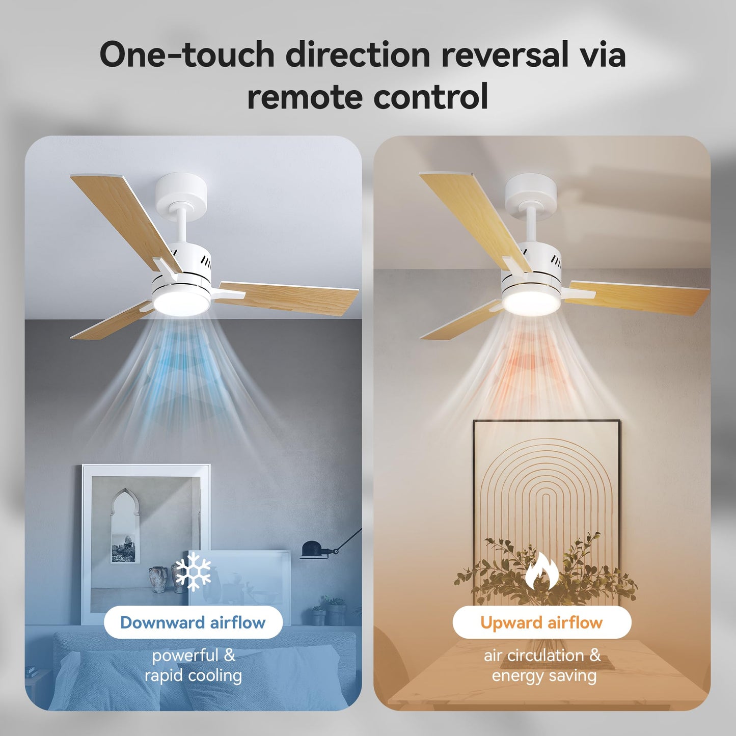 SUNMORY Ceiling Fans with Lights and Remote, 30 inch Low Profile Ceiling Fan with Light, Modern Flush Mount Ceiling Fan for Bedroom/Kitchen/Dining Room/Patio, 6 Wind Speeds, Dimmable, White