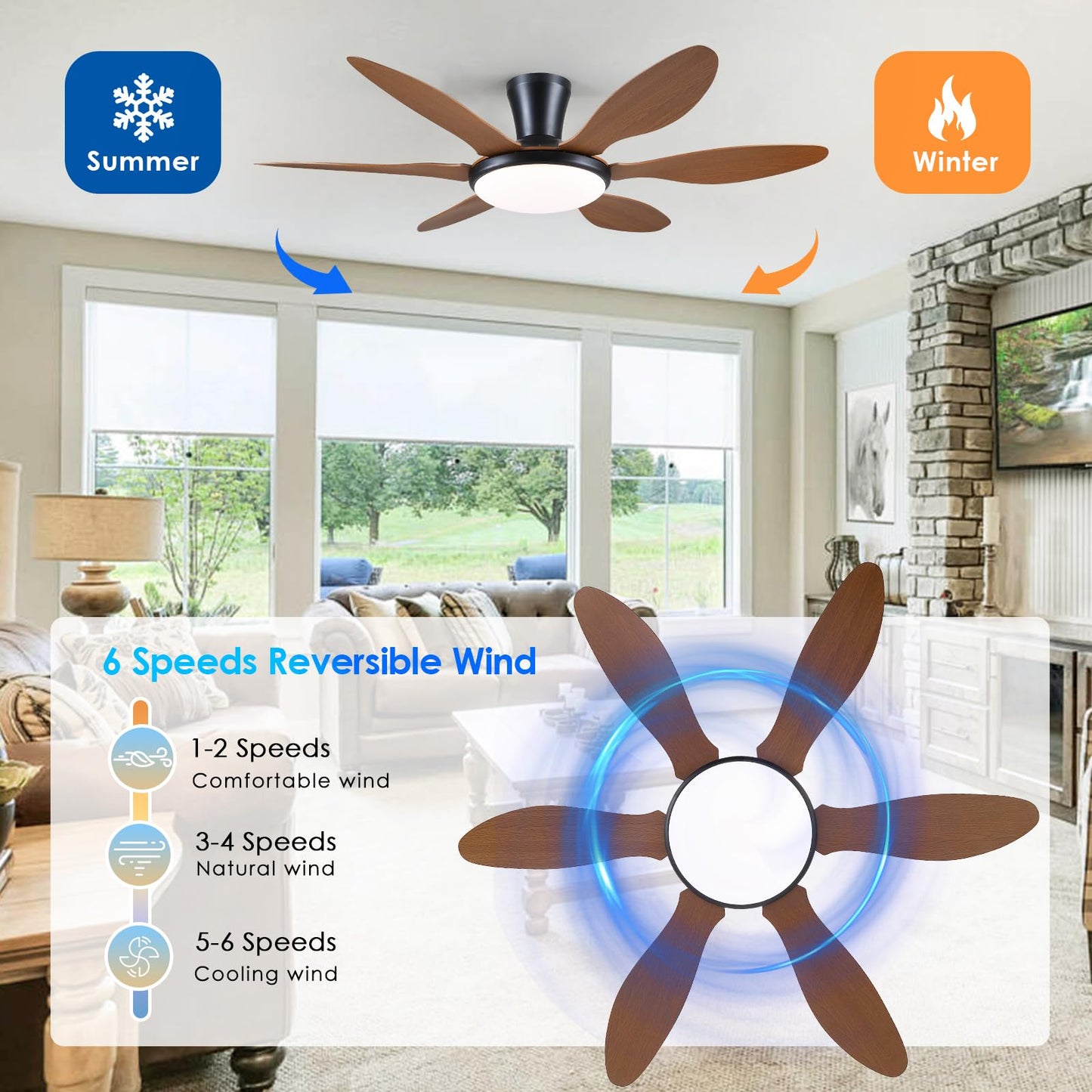 Ceiling Fans with Lights, 51 inch Modern Black Low Profile Ceiling Fan with Light and Remote App Control, Flush Mount, Quiet DC Reversible, Dim Led Ceiling Fan 6 Blade Softer Wind Indoor/Outdoor Patio