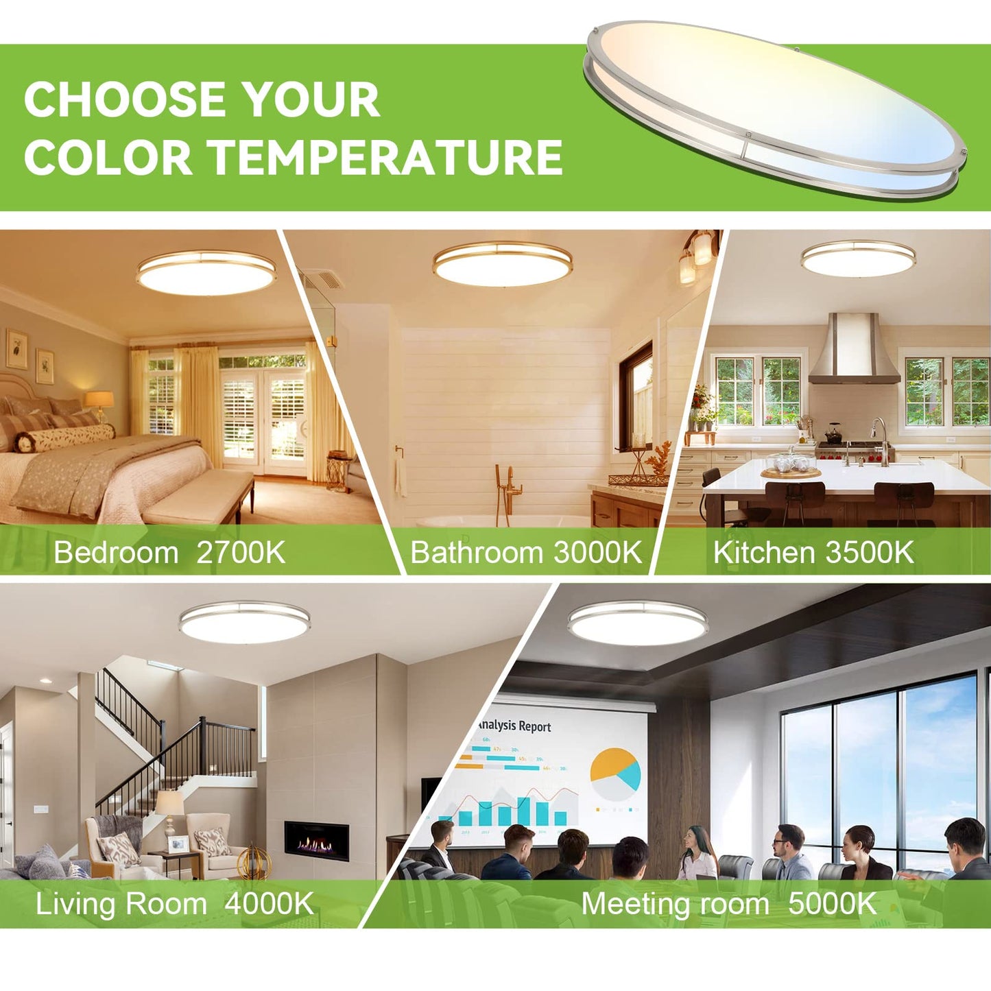 13 inch Flush Mount LED Ceiling Light Fixture, 2700K/3000K/3500K/4000K/5000K Adjustable Ceiling Lights, Oil Rubbed Bronze Saturn Dimmable Lighting for Hallway Bathroom Kitchen or Stairwell, ETL Listed
